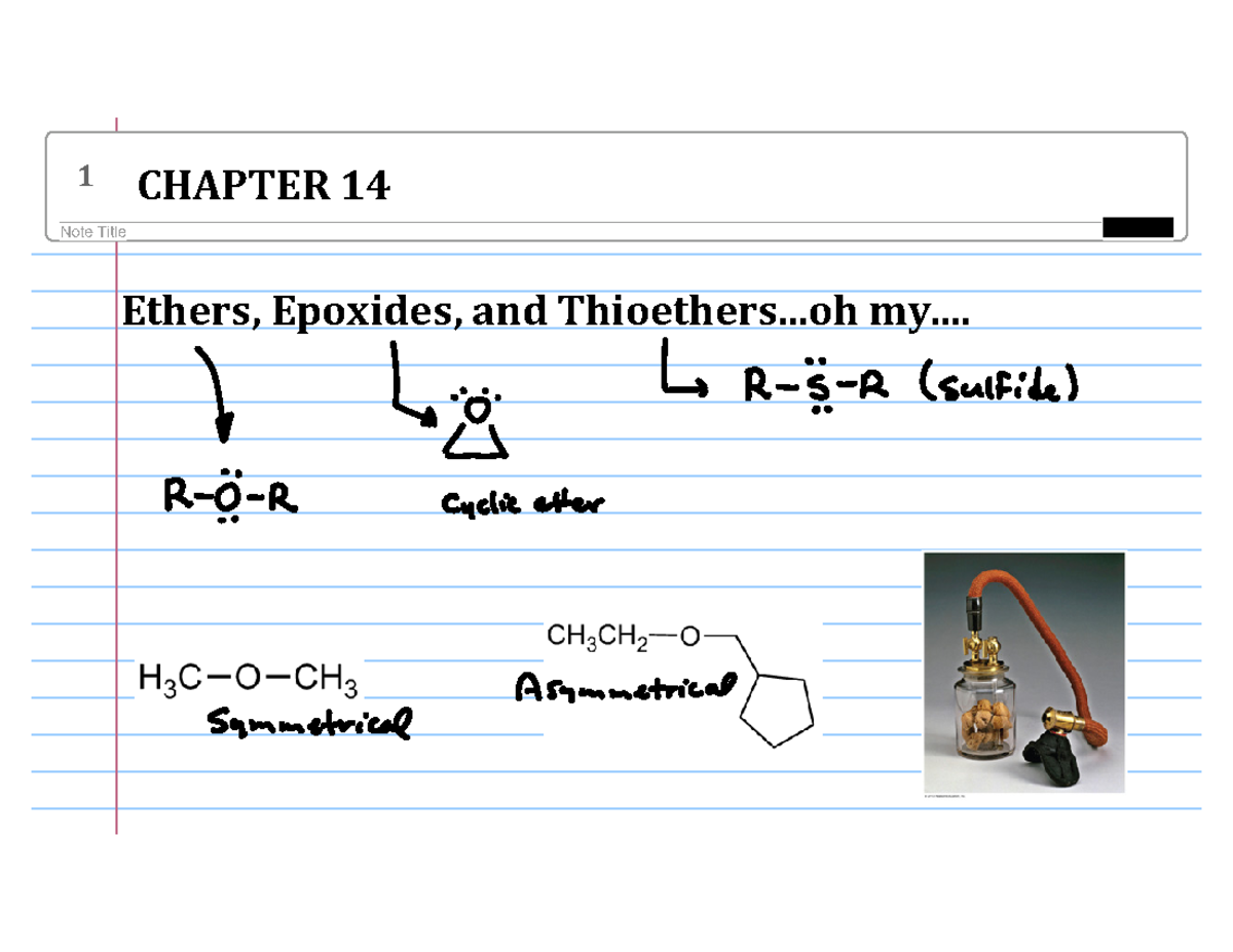 320 CH14 Finished - This s notes from the PowerPoint of chapter 14 with ...