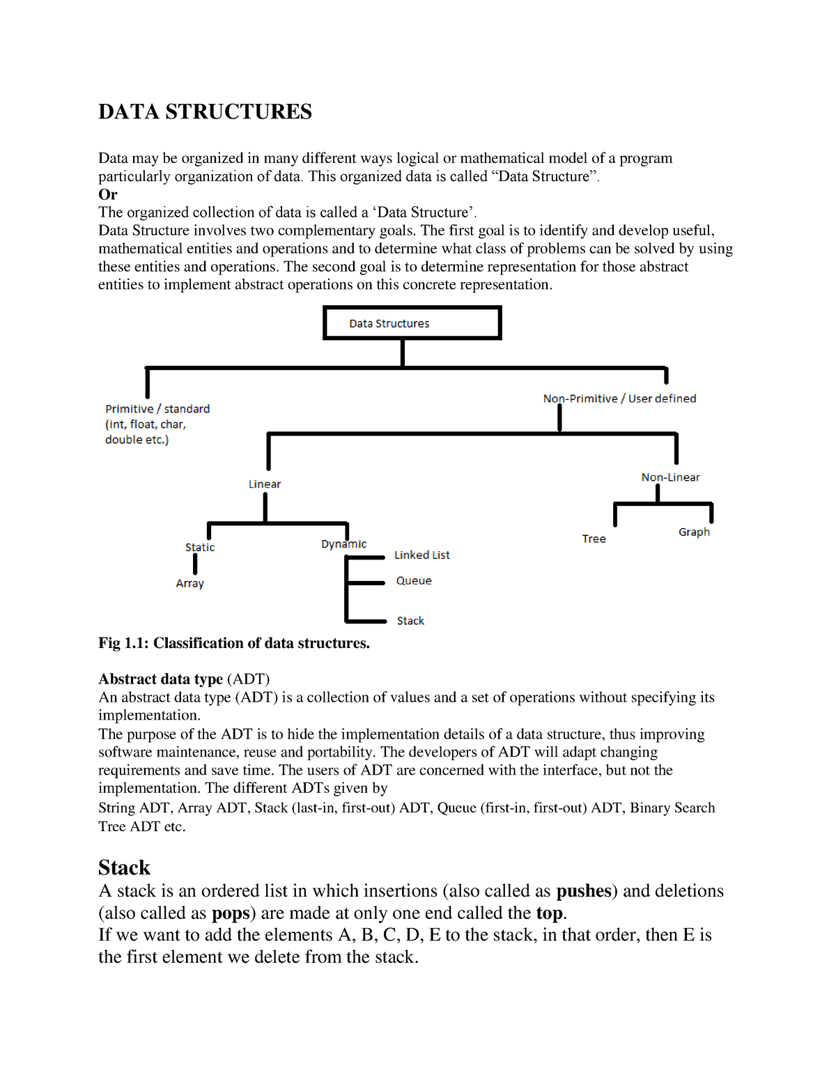 Unit1DS - Data Structues - JNTU - Studocu