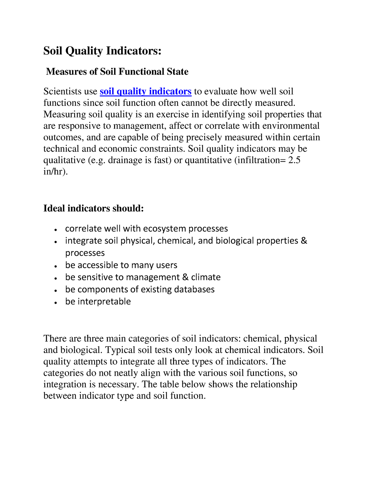 Module 2 - Soil Quality Indicators - Soil Quality Indicators: Measures ...