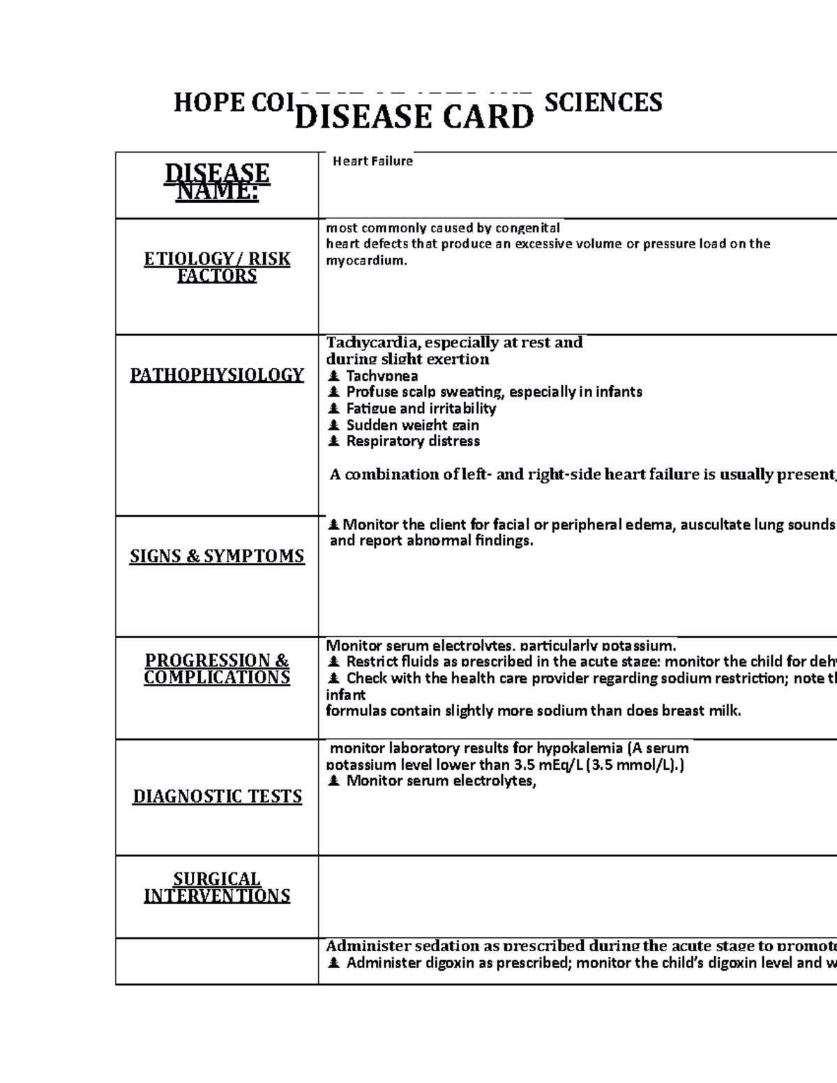 Disease Card Template - HOPE COLLEGE OF ARTS AND SCIENCES DISEASE CARD ...