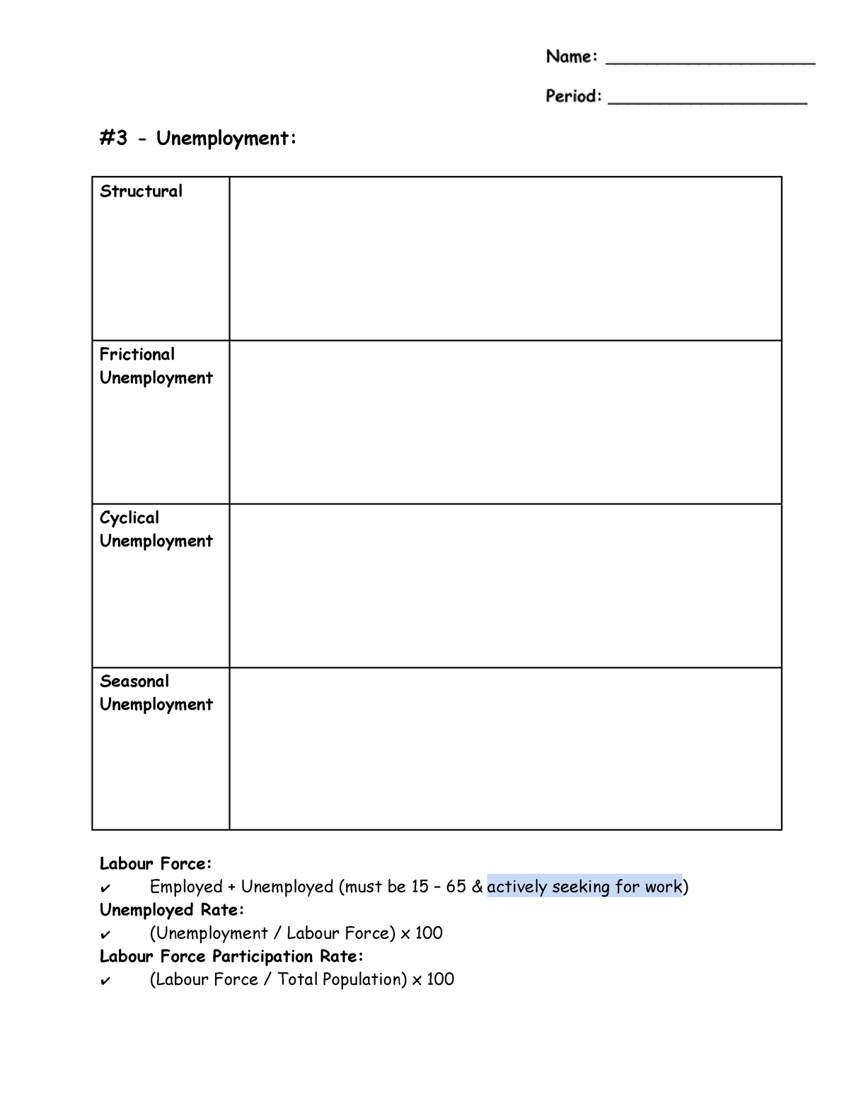 Macroeconomics- Unemployment Types Activity Worksheet - ECO102 - U of T ...