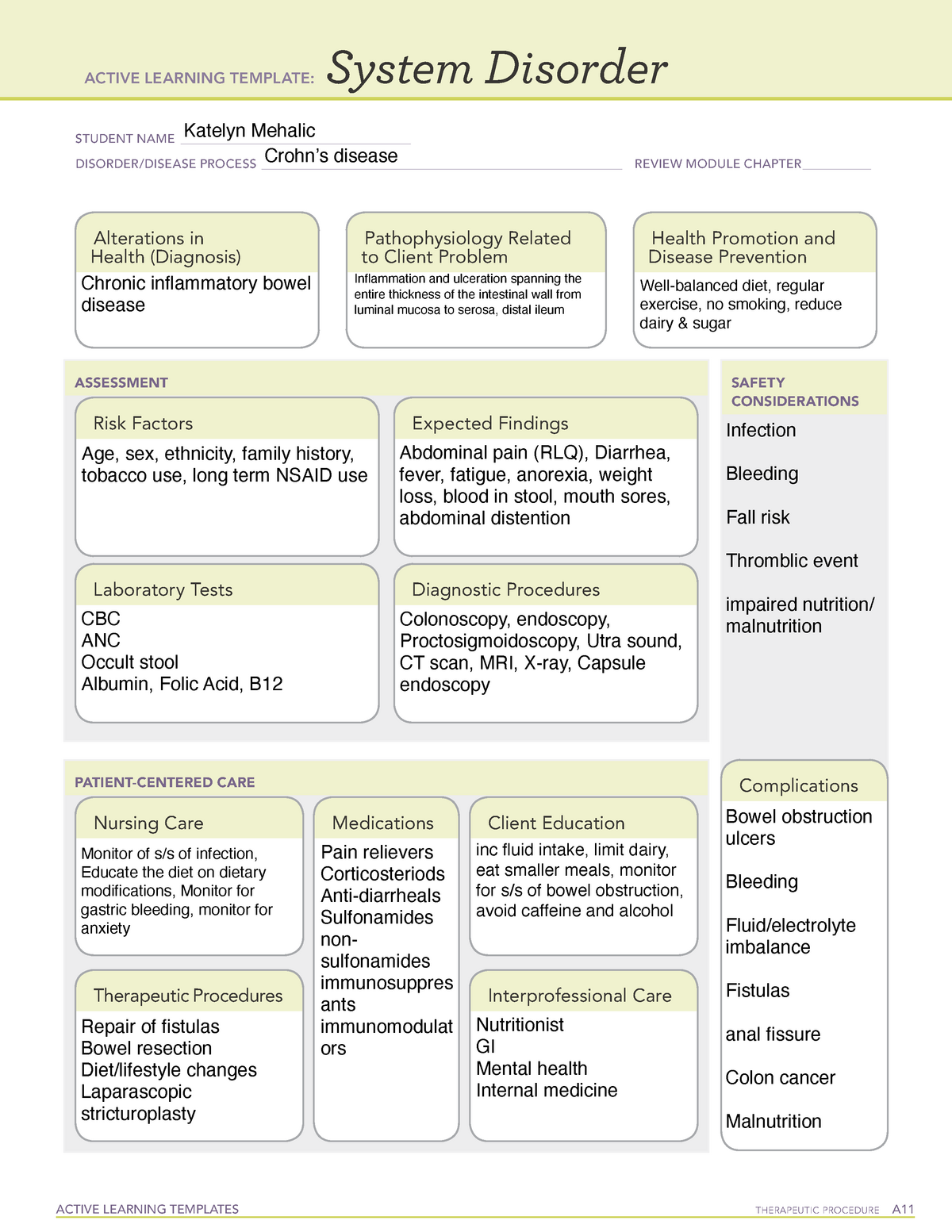 Crohn's disease adult 1 ati assignments ACTIVE LEARNING TEMPLATES