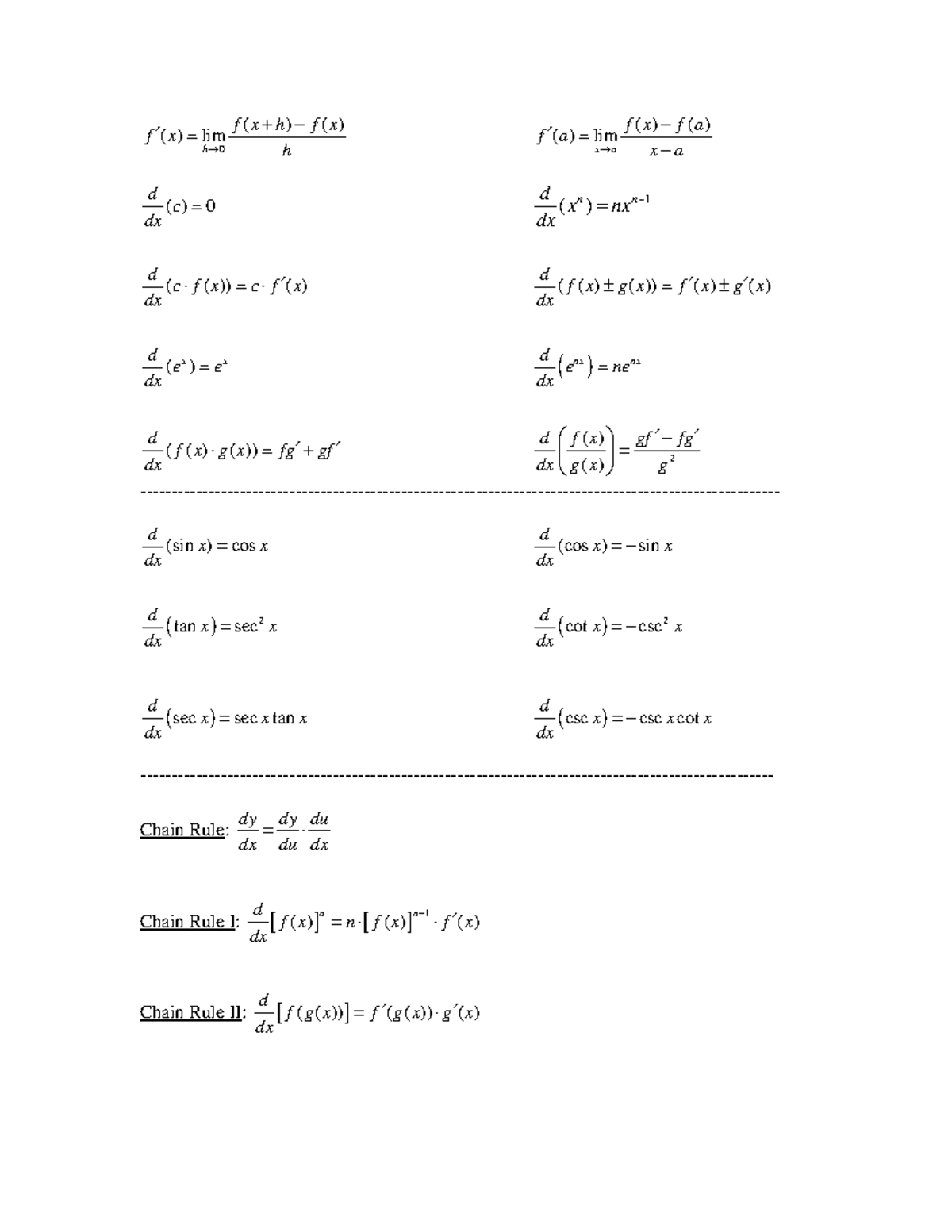Derivative Formulas - f ′( x) = lim h→0 f ( x + h) − f ( x) h f ′(a ...