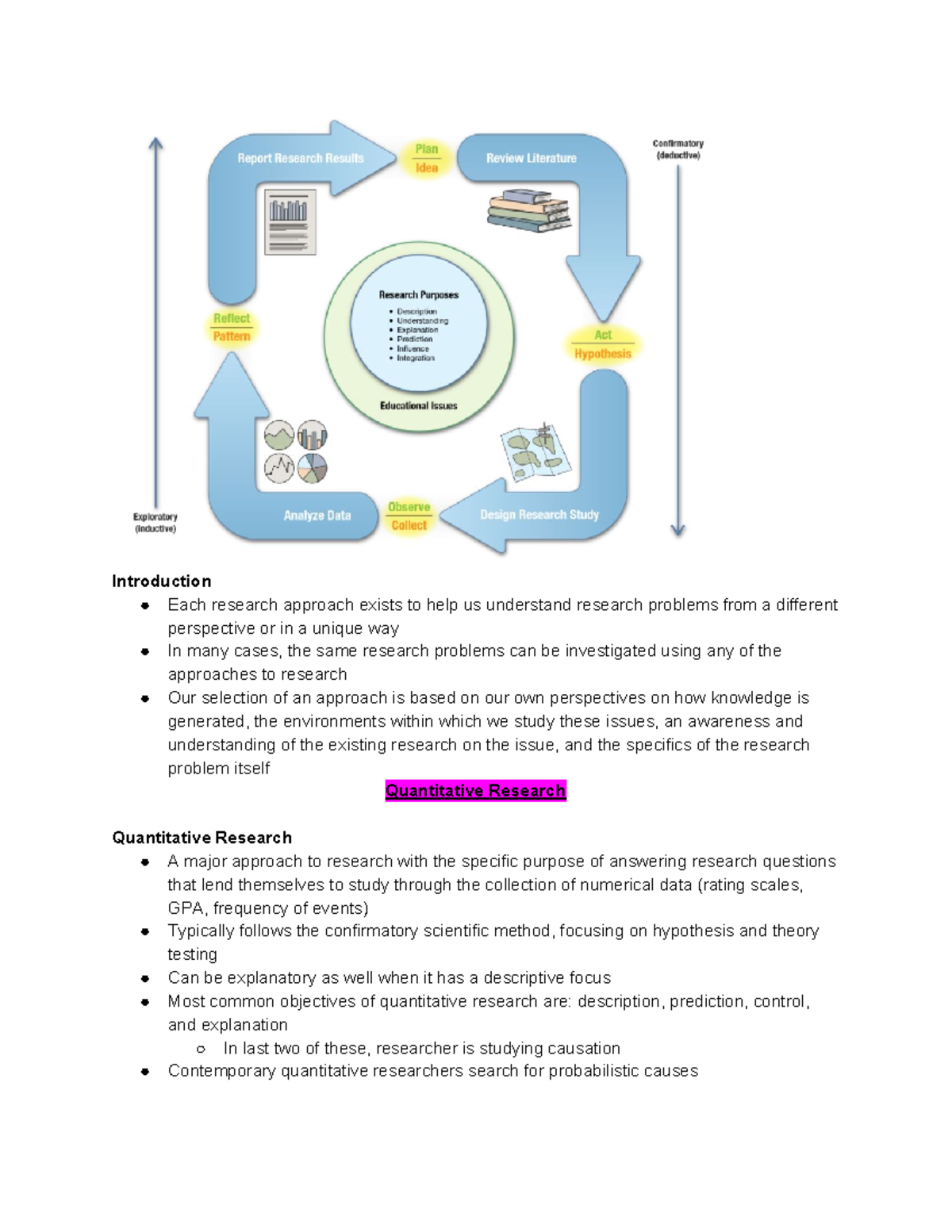 Unit 3 Four Major Approaches to Research Quantitative - Introduction ...