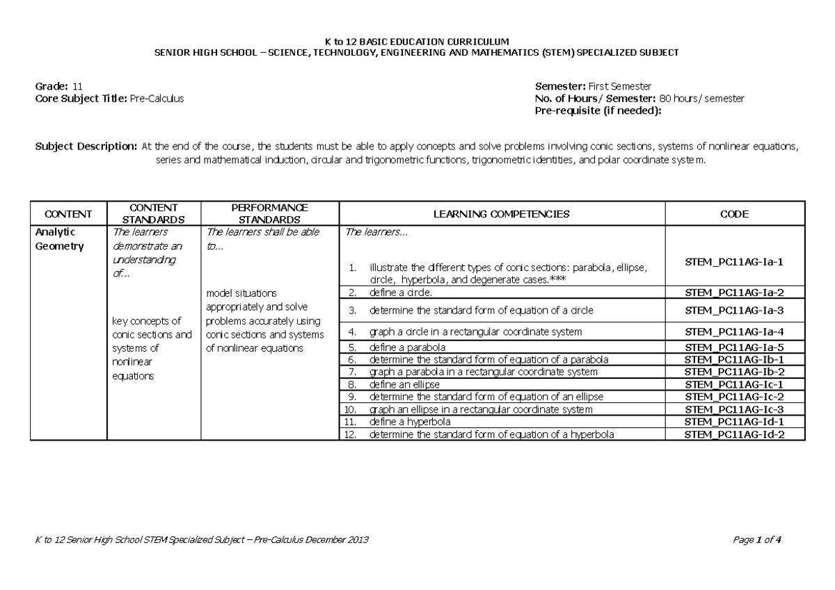 STEM Pre-Calculus CG 1 - Math - SENIOR HIGH SCHOOL – SCIENCE ...