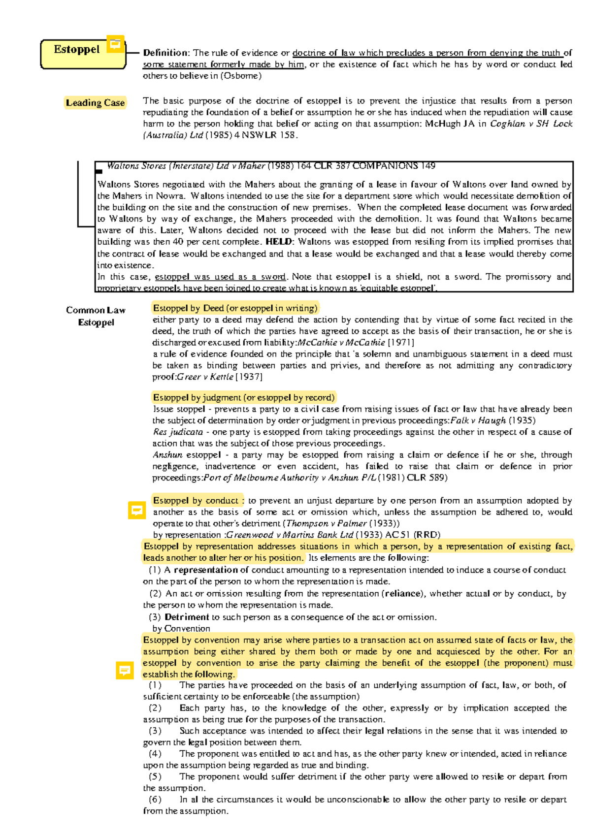 estoppel-in-equity-estoppel-leading-case-definition-the-rule-of