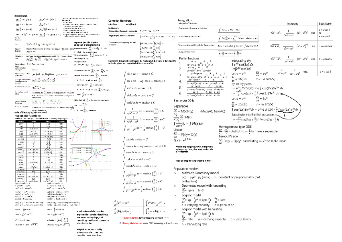 Final Cheatsheet - Standard Limits Order of hierarchy: log(n)