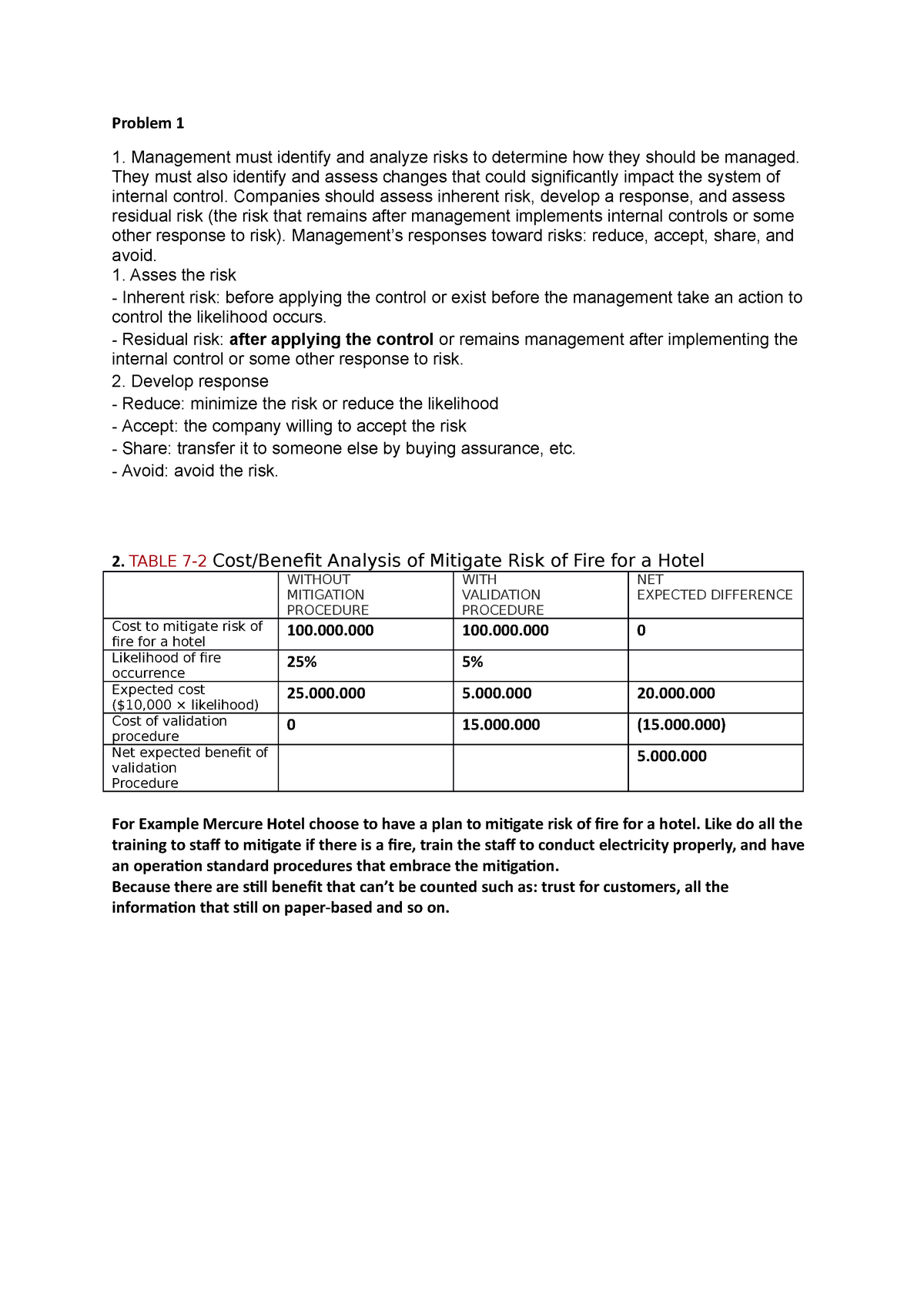 Problem 2 - B,b, - Problem 1 Management Must Identify And Analyze Risks ...