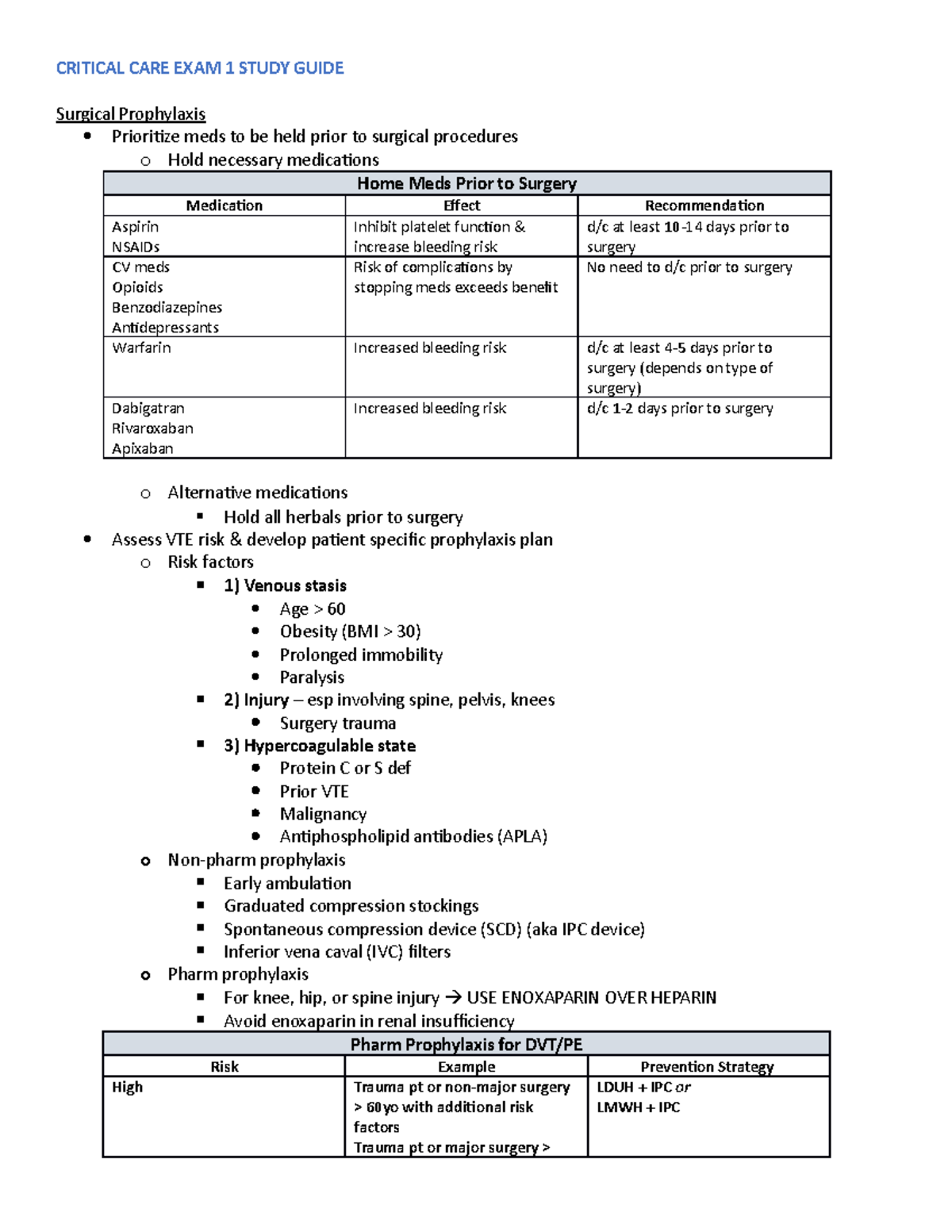Critical Care Exam Study Guide - CRITICAL CARE EXAM 1 STUDY GUIDE ...