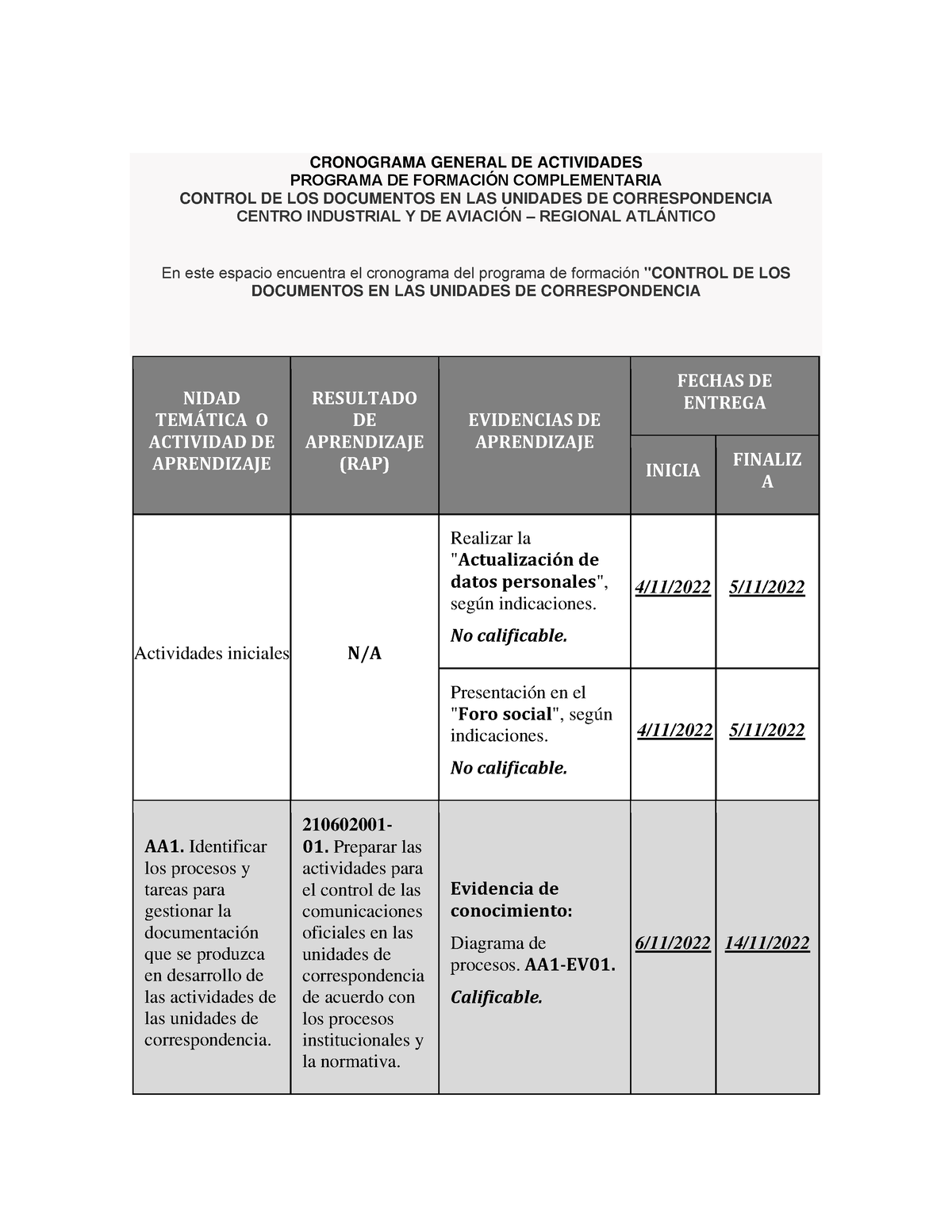 Cronograma General DE Actividades - CRONOGRAMA GENERAL DE ACTIVIDADES ...