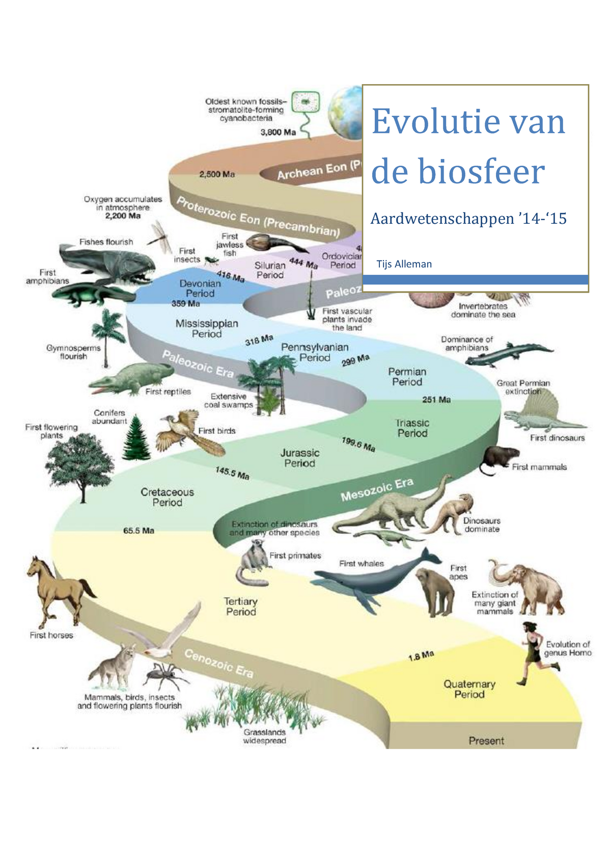 Evolutie Biosfeer Samenvatting Tijs - Evolutie Van De Biosfeer ...