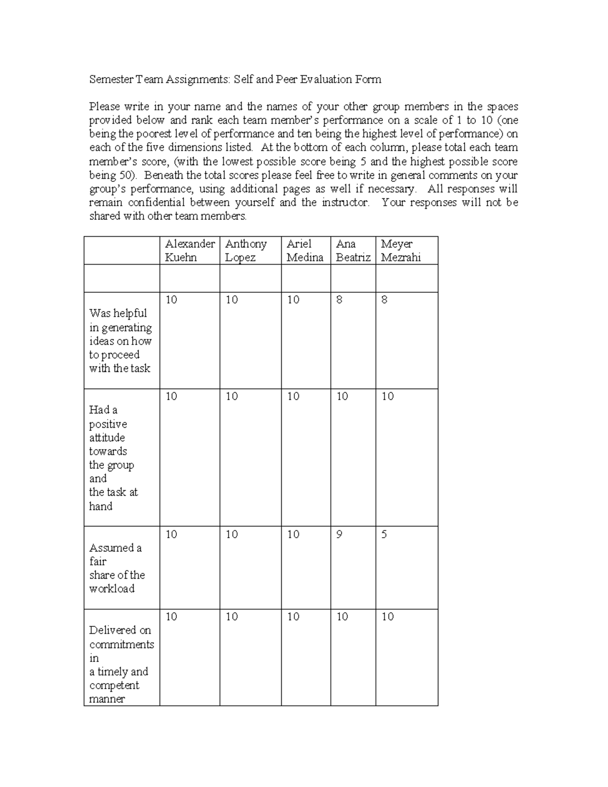 Peer Evaluation Form - Is a peer - Semester Team Assignments: Self and ...