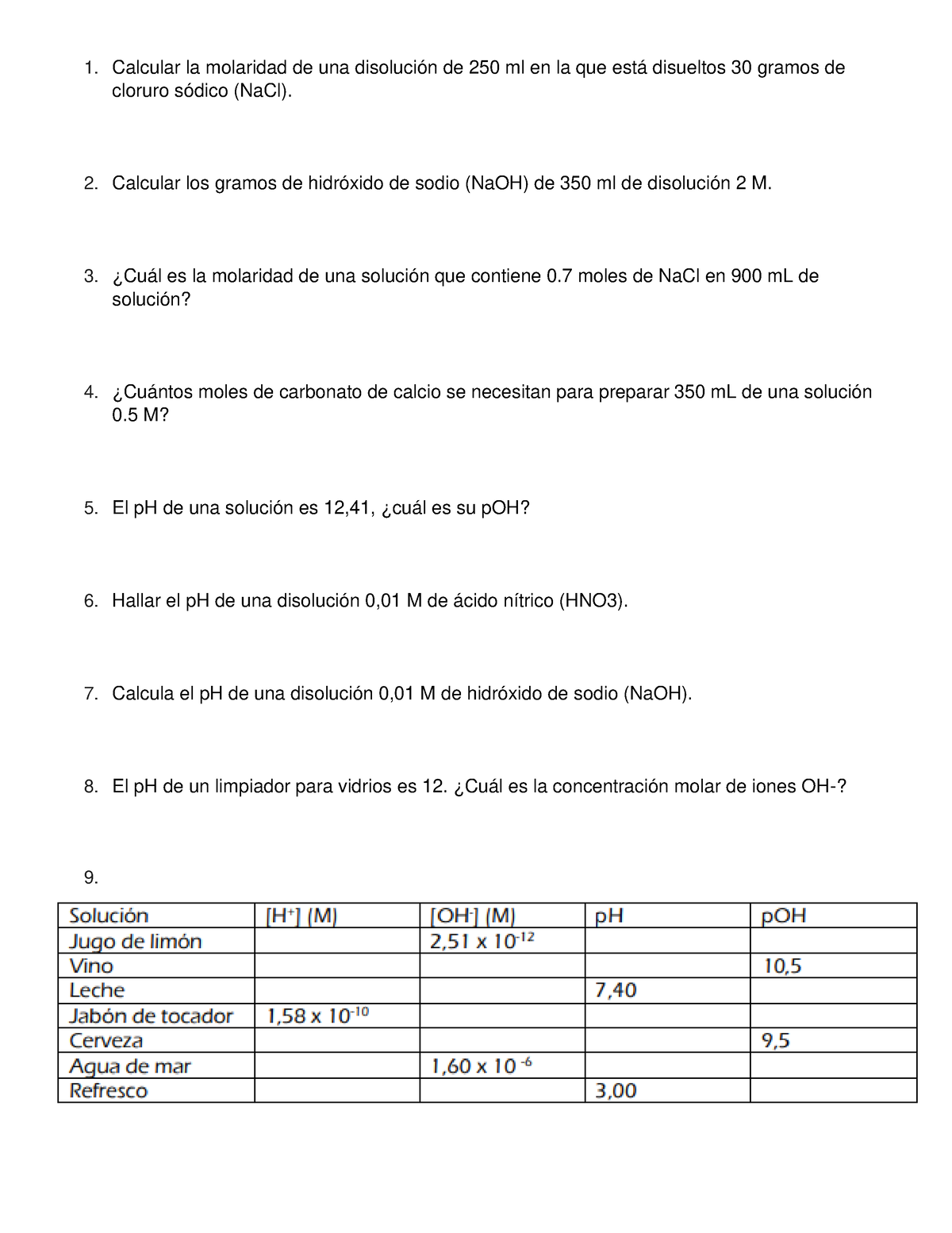 Molaridad - Calcular La Molaridad De Una Disolución De 250 Ml En La Que ...