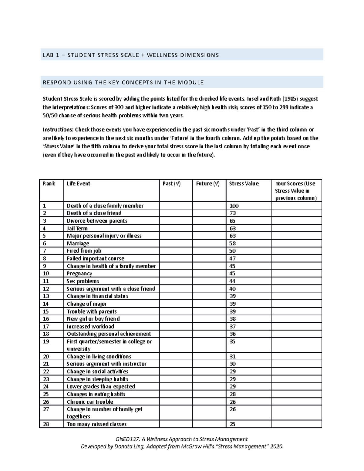 GNED 137 Lab 1 This is a lab report LAB 1 STUDENT STRESS SCALE