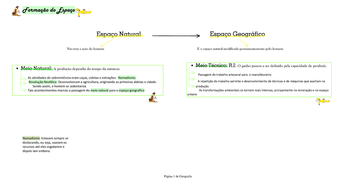 A formação do espaço natural