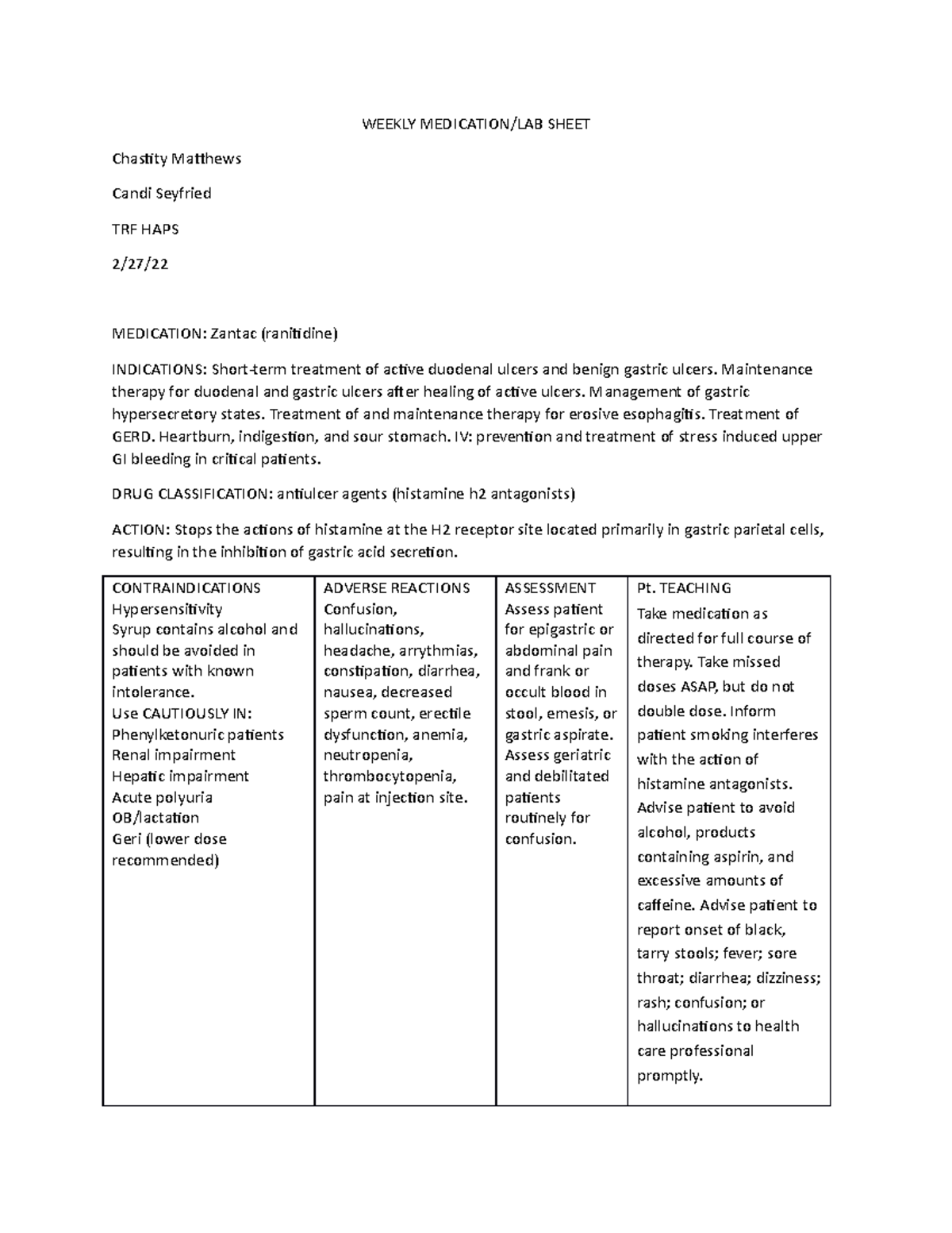 Zantac HAPS med card WEEKLY MEDICATION/LAB SHEET Chastity Matthews