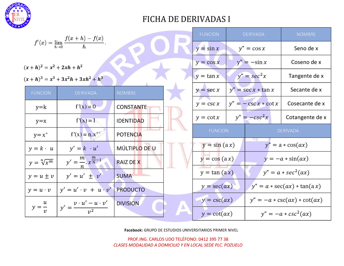 Fichas DE Derivadas - FICHA DE DERIVADAS I Facebook: GRUPO DE ESTUDIOS ...