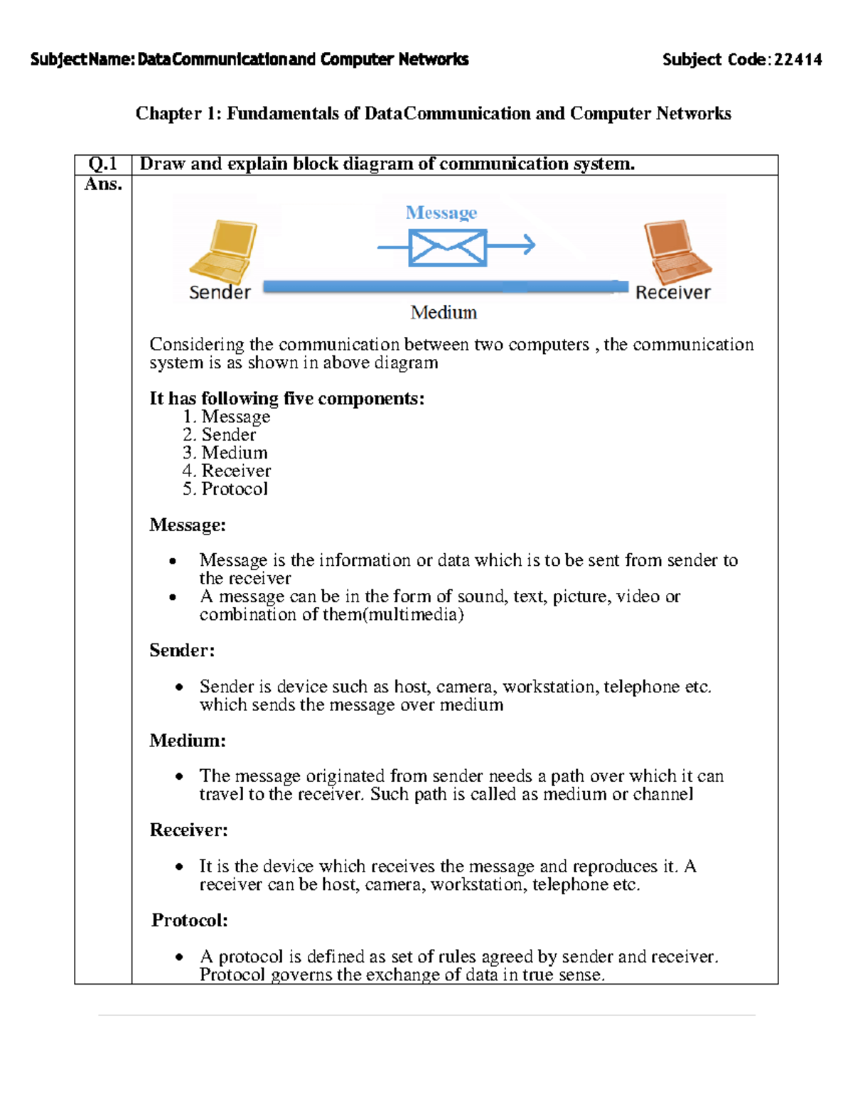 DCC Concise Notes - Chapter 1: Fundamentals of Data Communication and ...