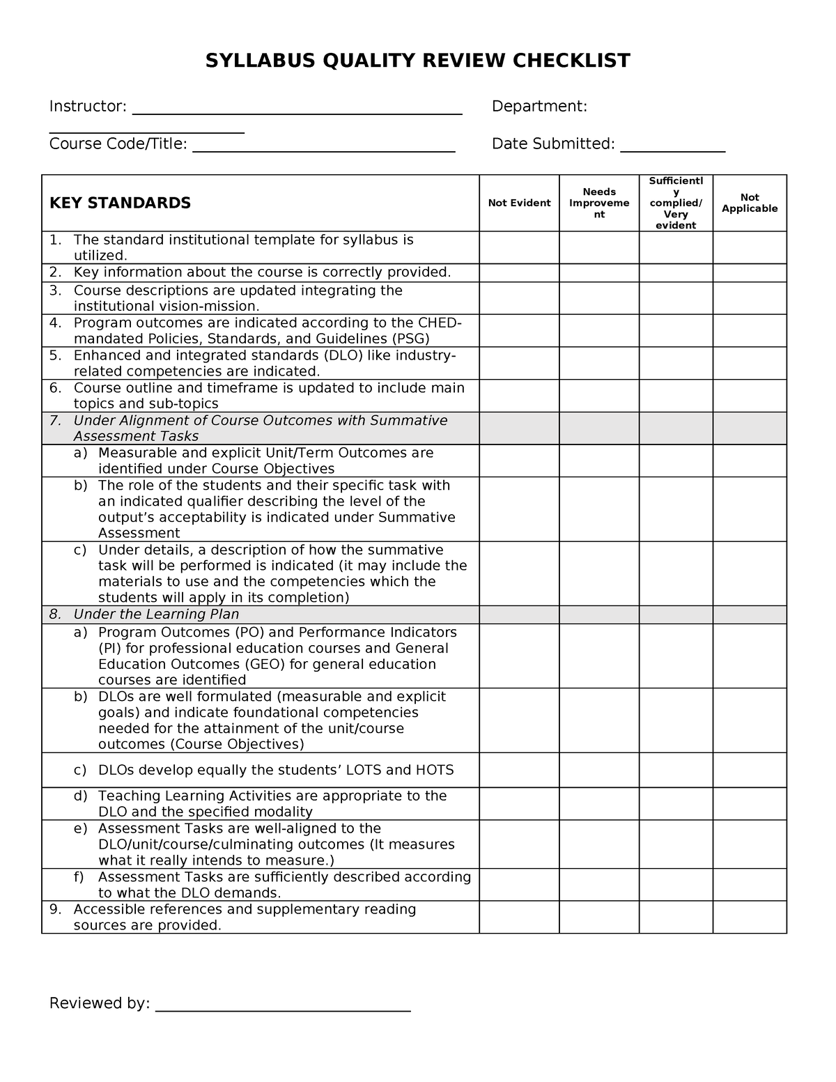 0 Syllabus Review Checklist - SYLLABUS QUALITY REVIEW CHECKLIST ...