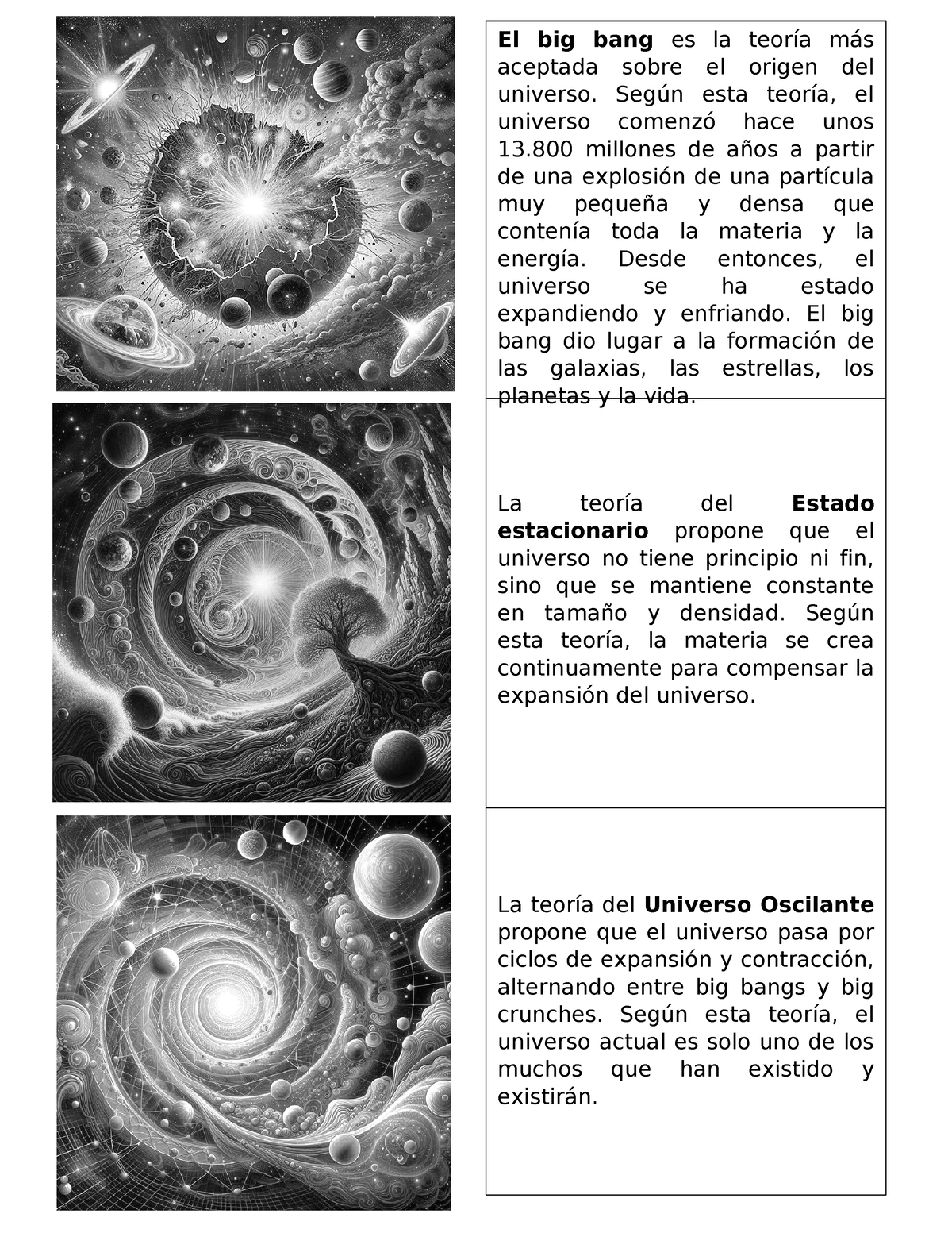 Teorias Sobre El Origen Del Universo Ficha El Big Bang Es La Teoría