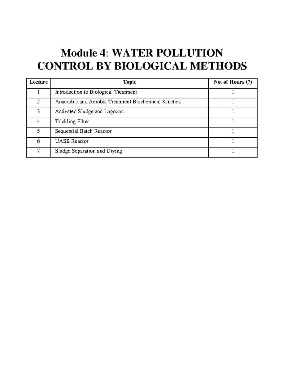 WATER POLLUTION CONTROL BY BIOLOGICAL METHODS - Module 4 : WATER ...