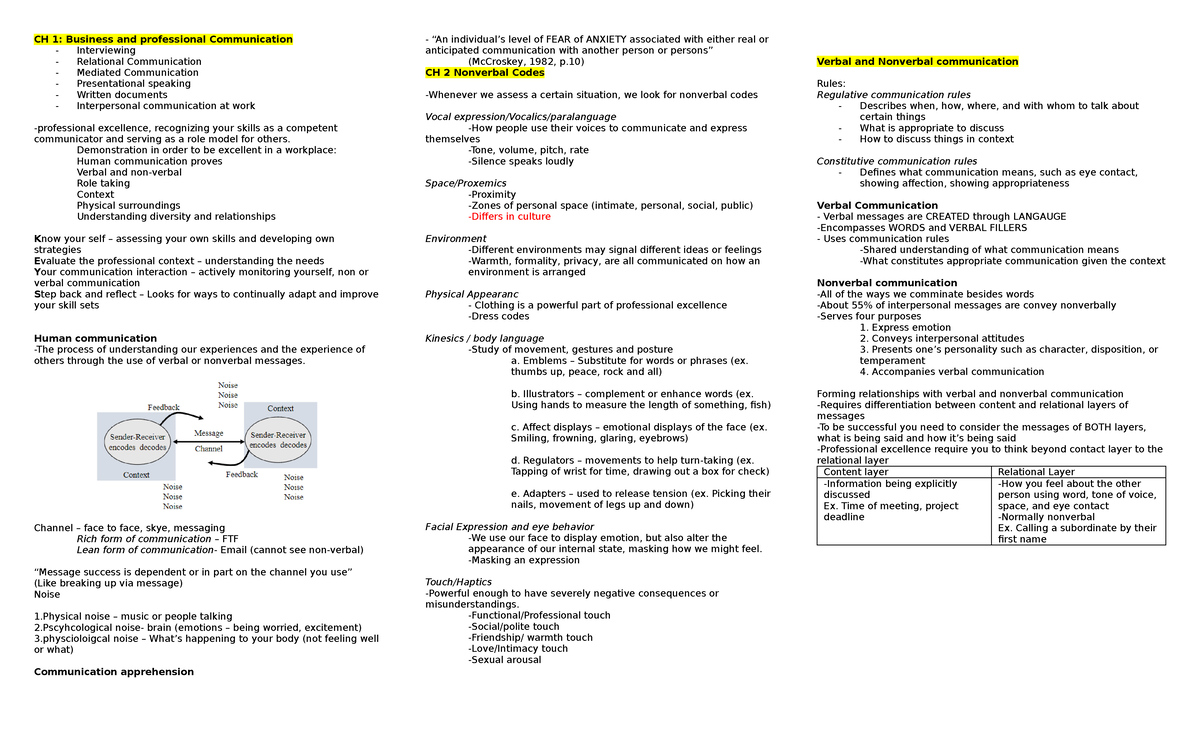 WHAT IS SYNTAX IN PURPOSIVE COMMUNICATION visual data 4