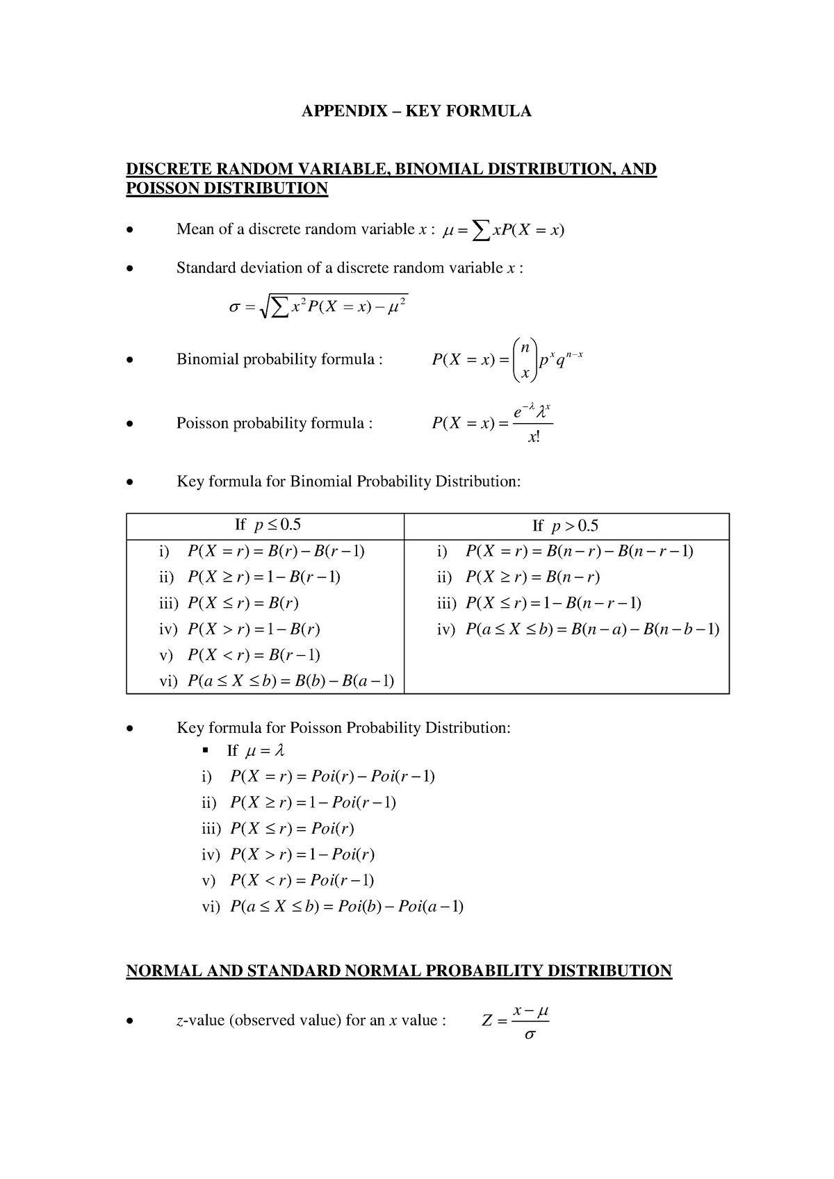 Appendix Formulas Prepared For Dps5018 Exams Studocu