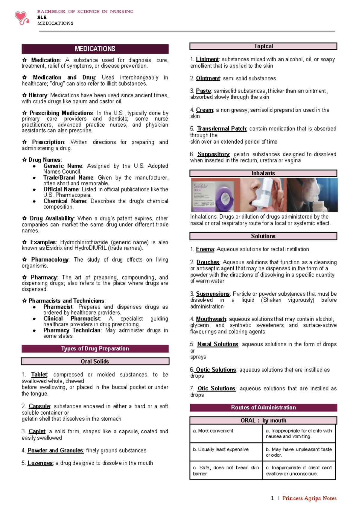 SLE - Medications - Medication - SLE MEDICATIONS MEDICATIONS Medication ...