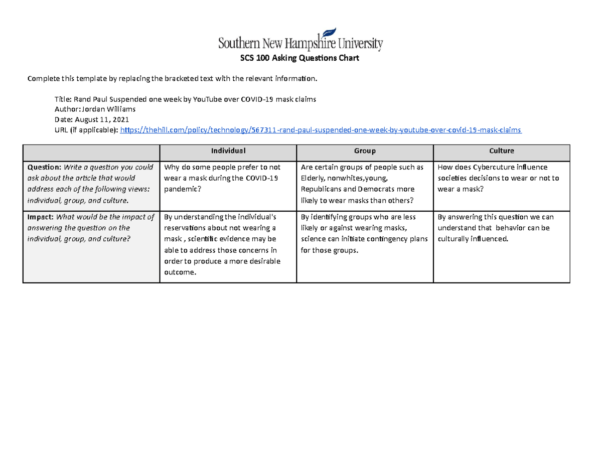 SCS 100 Asking Questions Chart - SCS 100 Asking Questions Chart ...