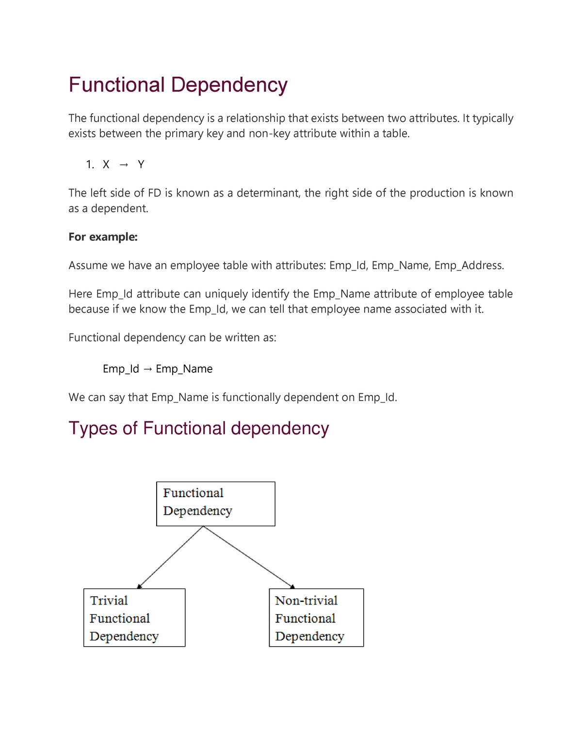 functional-dependency-and-normalization-functional-dependency-the