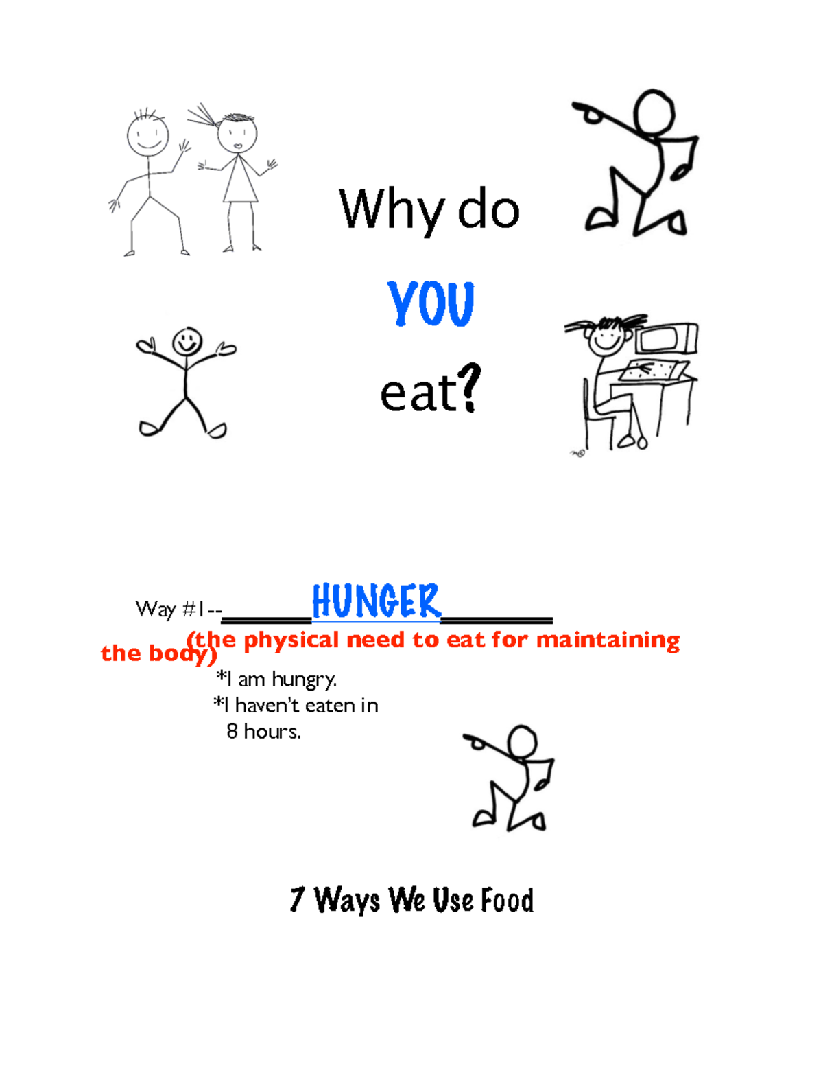 1 Why Do We Eat Fod Chois Why You Eat How We Use Food - Why do YOU eat ...