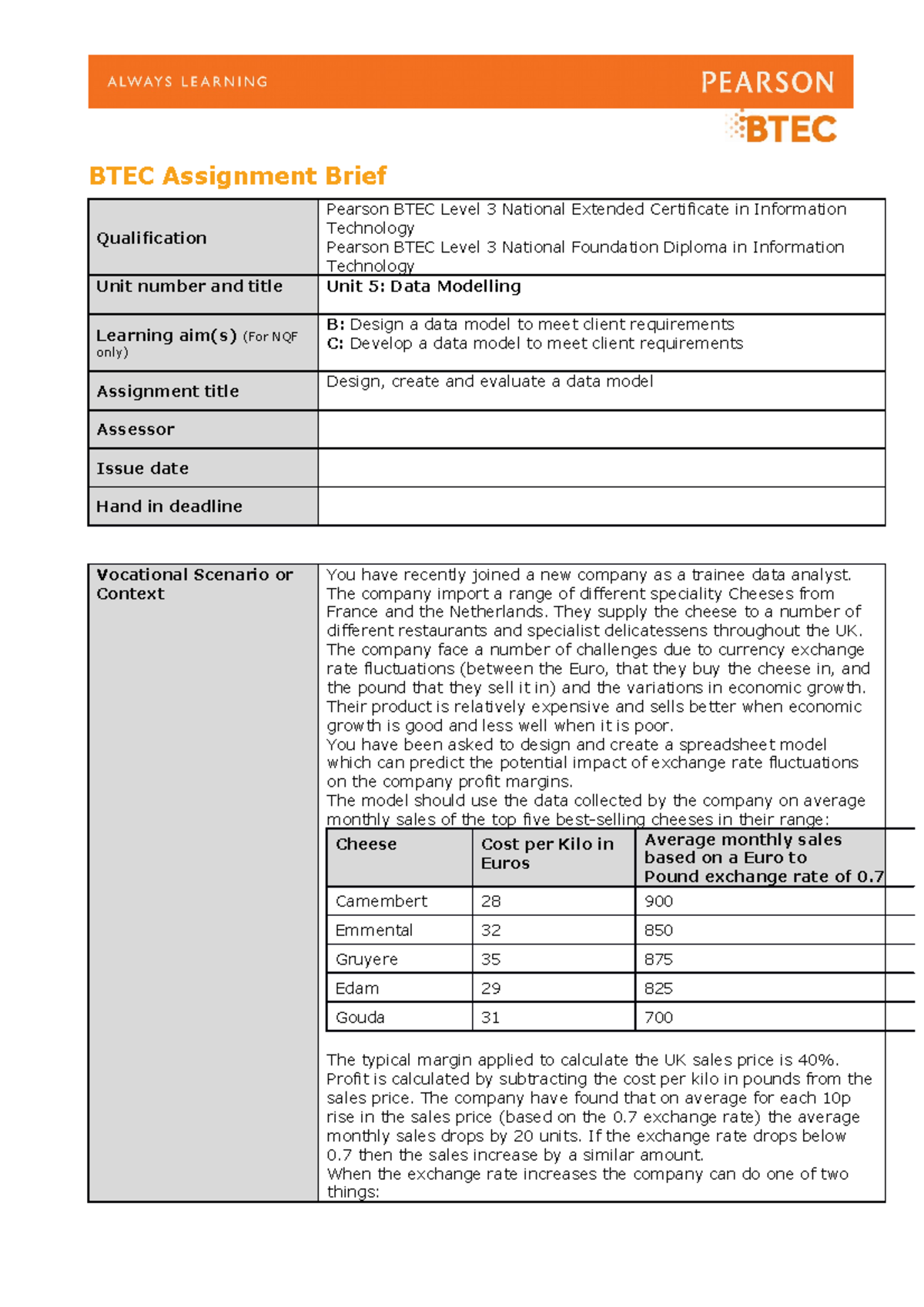 Unit 5 Authorised Assignment Brief For Learning Aims B And C Data ...