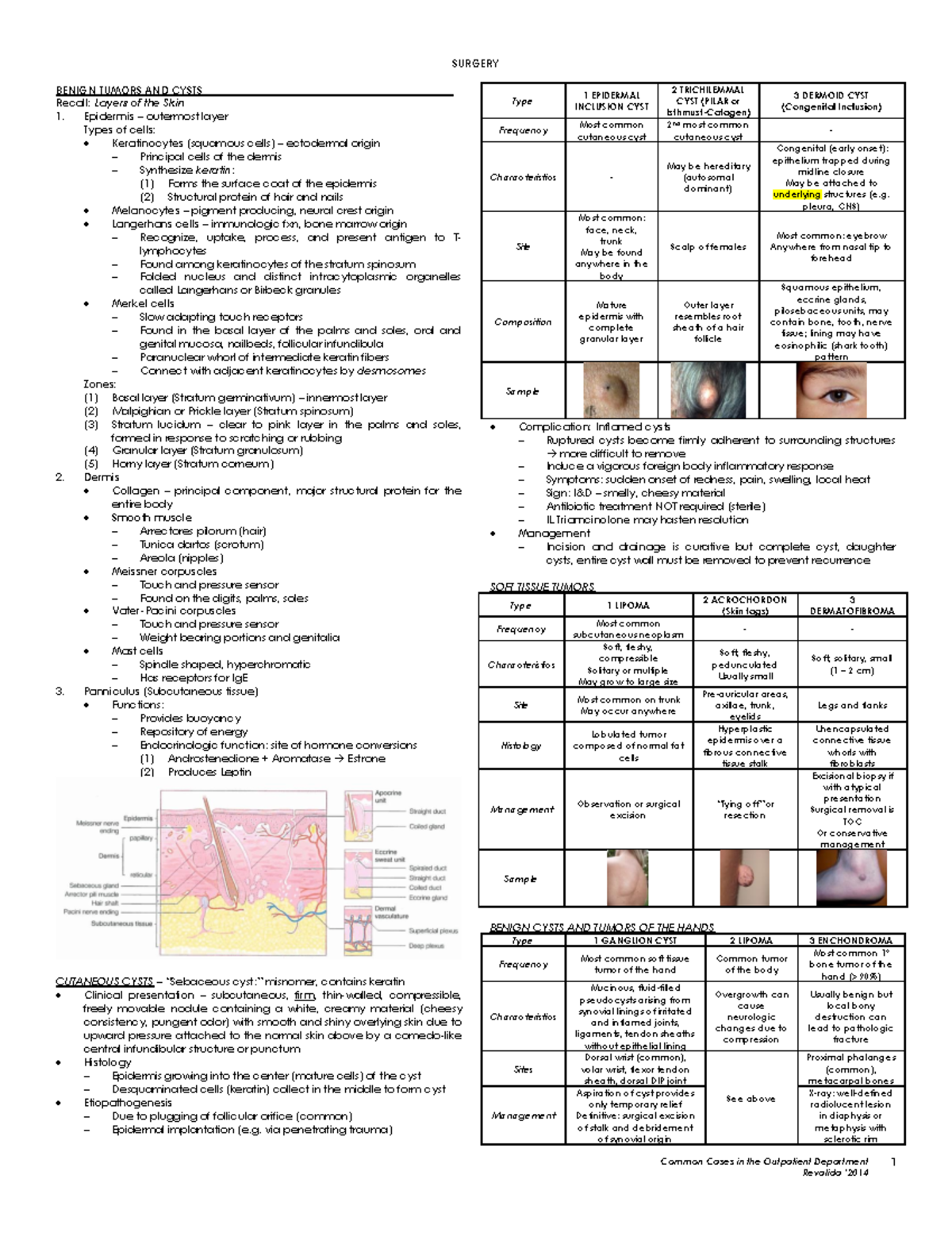 Surgery-opd-reviewer - Surgery Benign Tumors And Cysts S Recall: Layers 