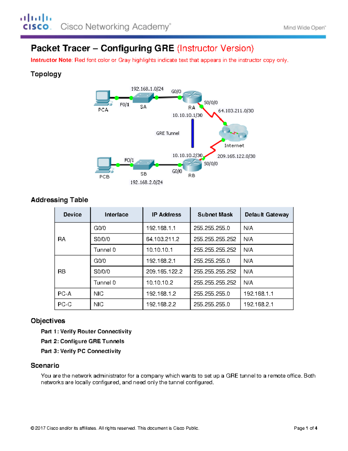 Packet Tracert Cisco 4 - Packet Tracer – Configuring GRE (Instructor ...