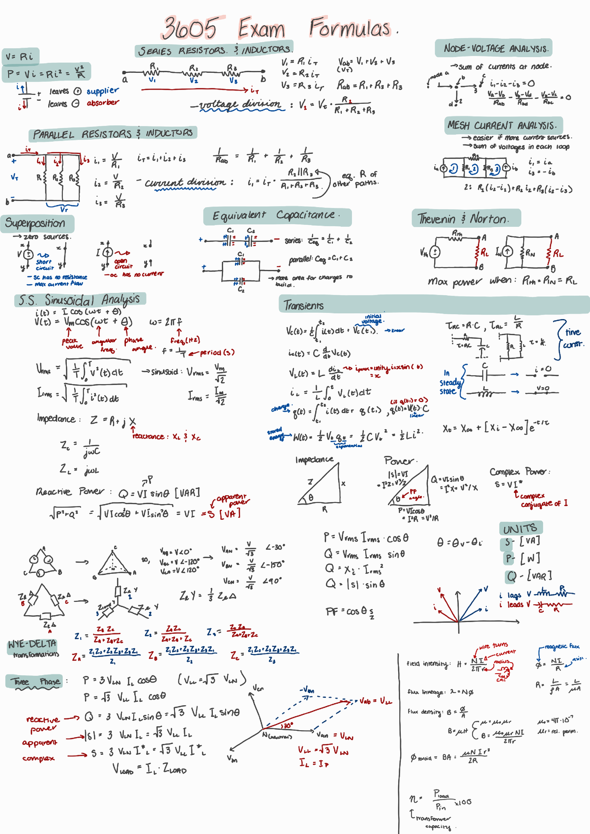 Exam formulas 220426 134227 - Elec 3605 - Studocu