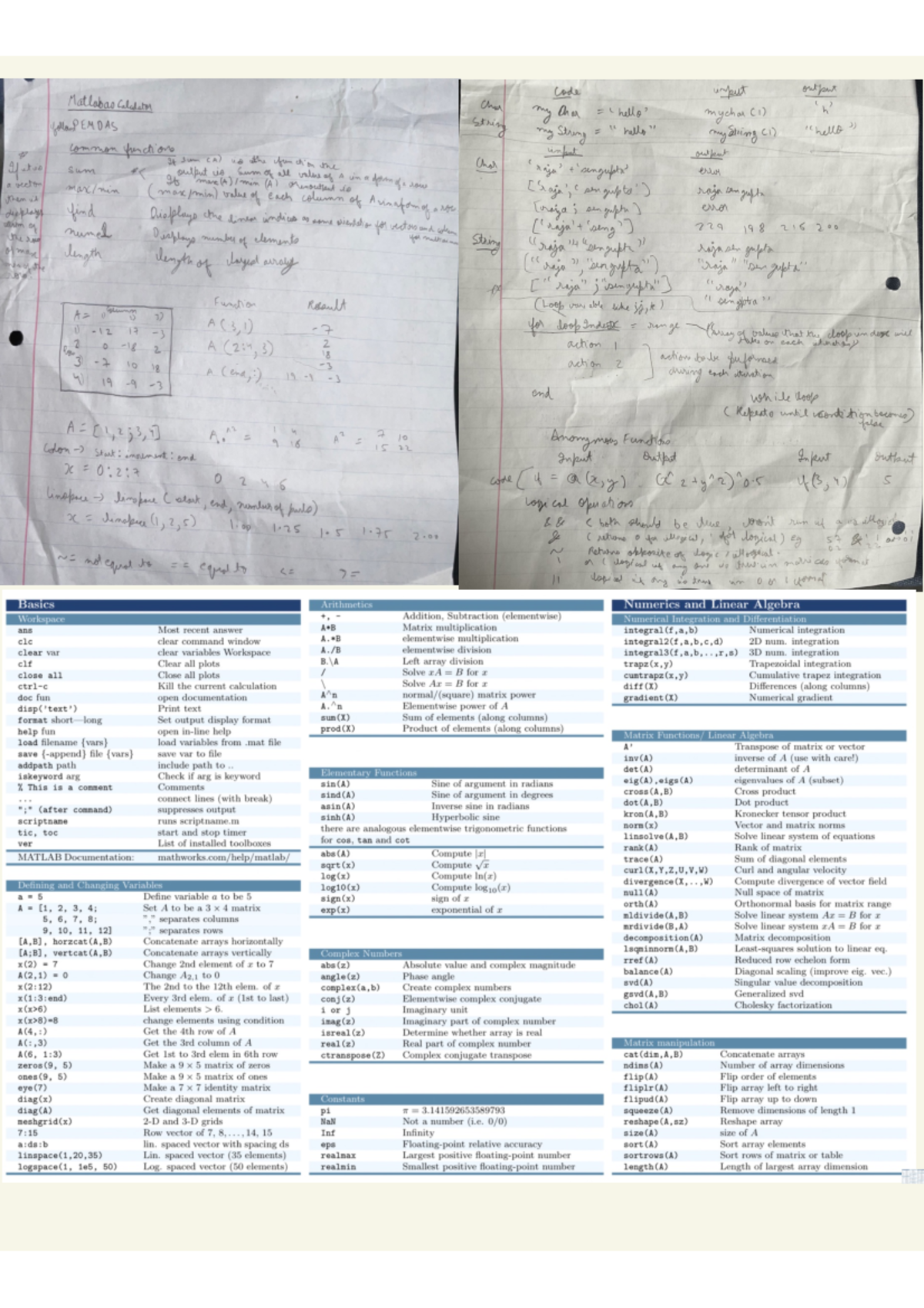 Koi Jj 2 E7 Cheat sheet E 7 Studocu
