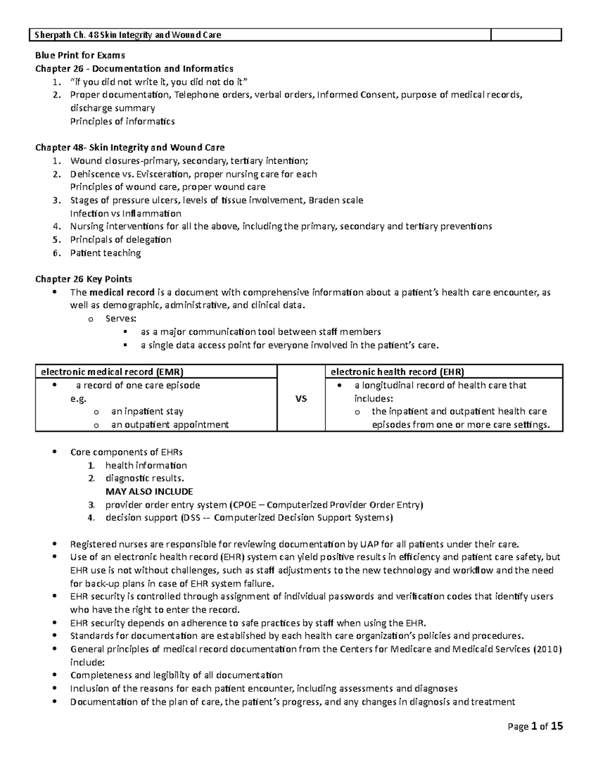 NUR100 Sherpath skin overview + skin integrity - Blue Print for Exams ...