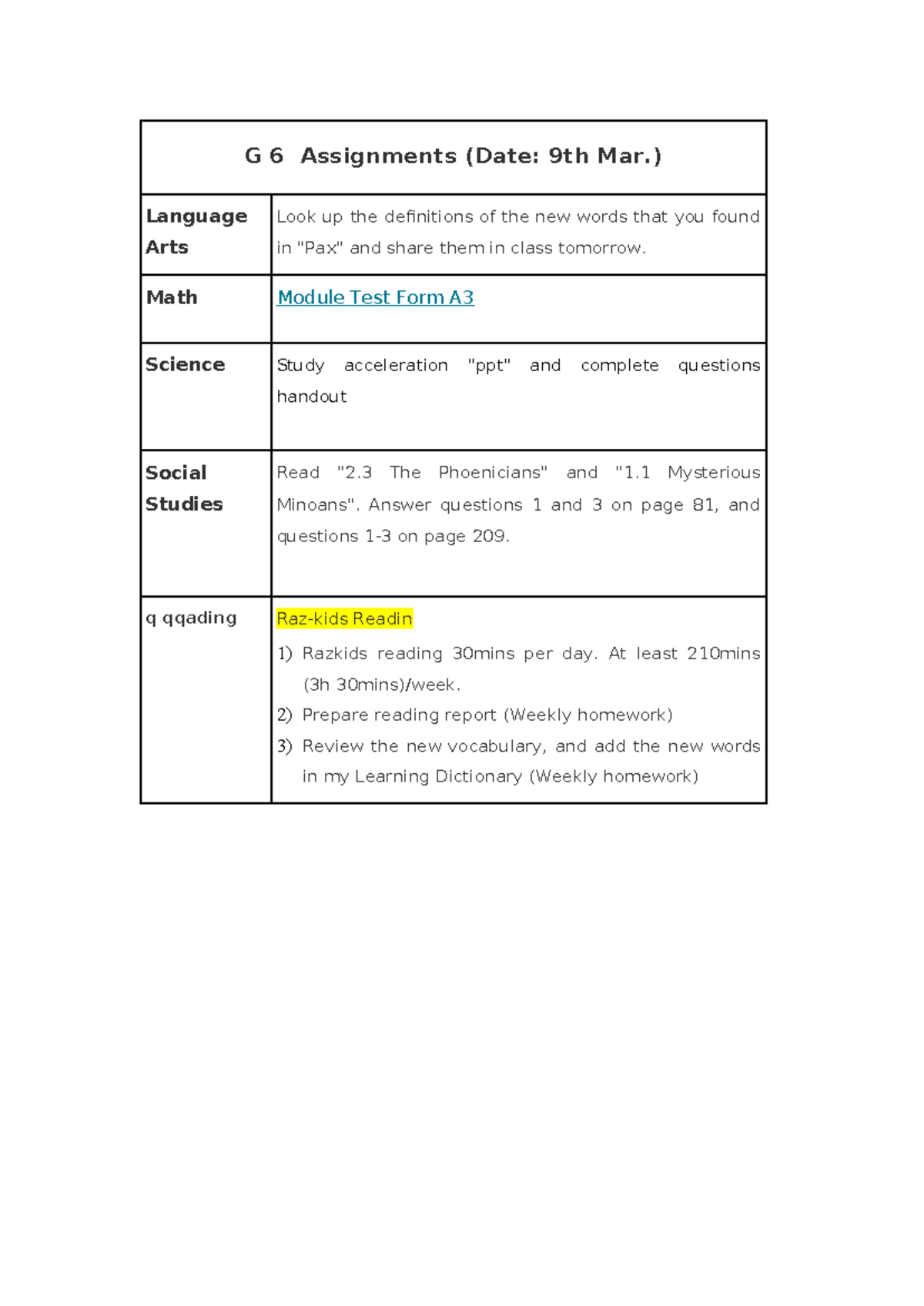 20230309-G 6 Assignments - G 6 Assignments (Date: 9th Mar.) Language ...