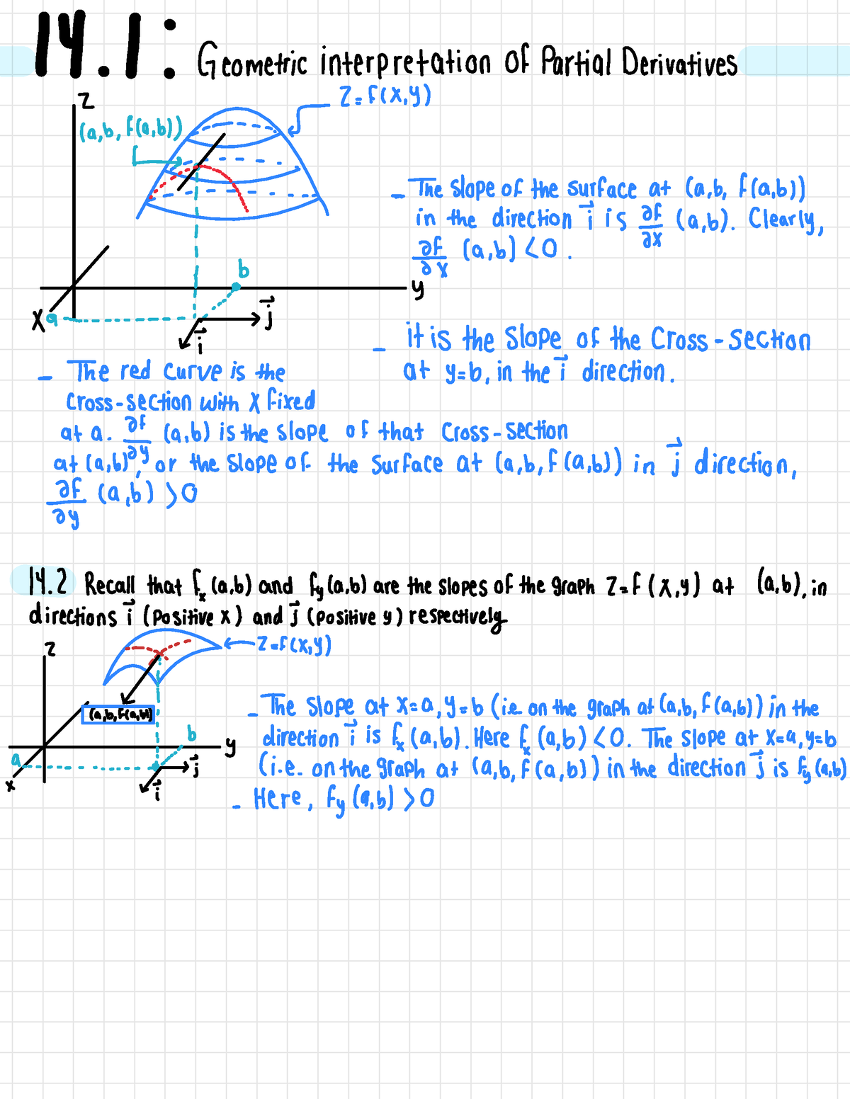 chapter-14-calculus-3-notes-and-examples-19-geometric