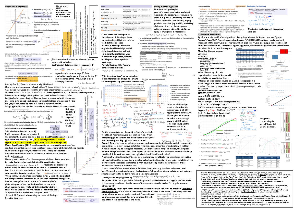 Cheatsheet BA and EM - Simple linear regression 𝒚