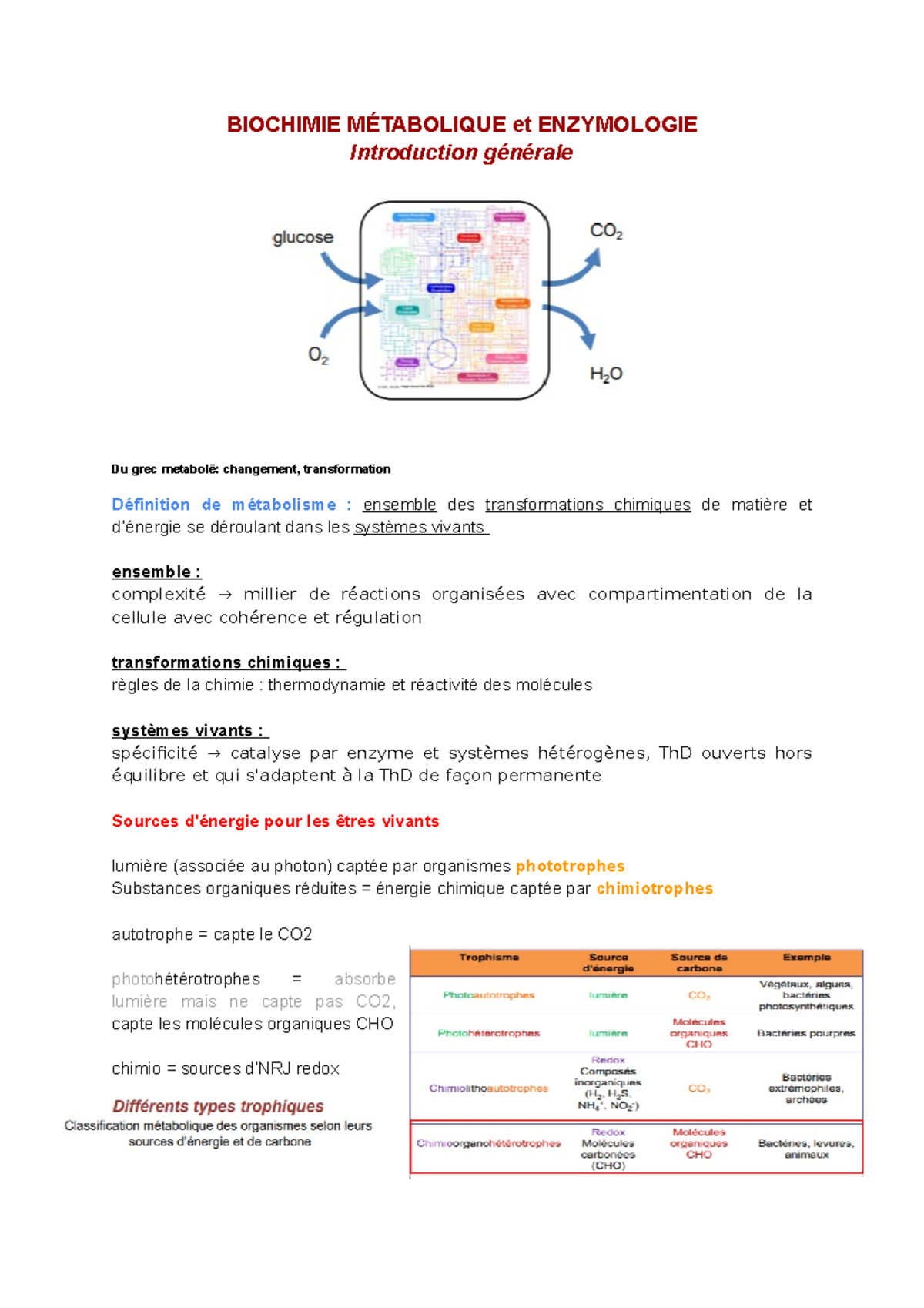 1- Introduction Métabolisme Biochimie S3 - Biochimie - UPS - Studocu