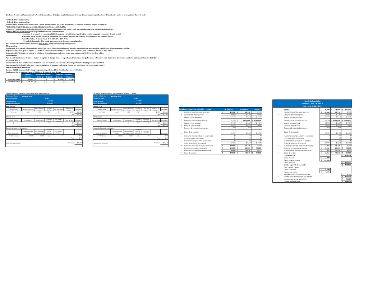 Actividad 1 Contabilidad Materias Primas Orden 1 Orden 2 Orden 1 Orden 2 Inventario Inicial 6369