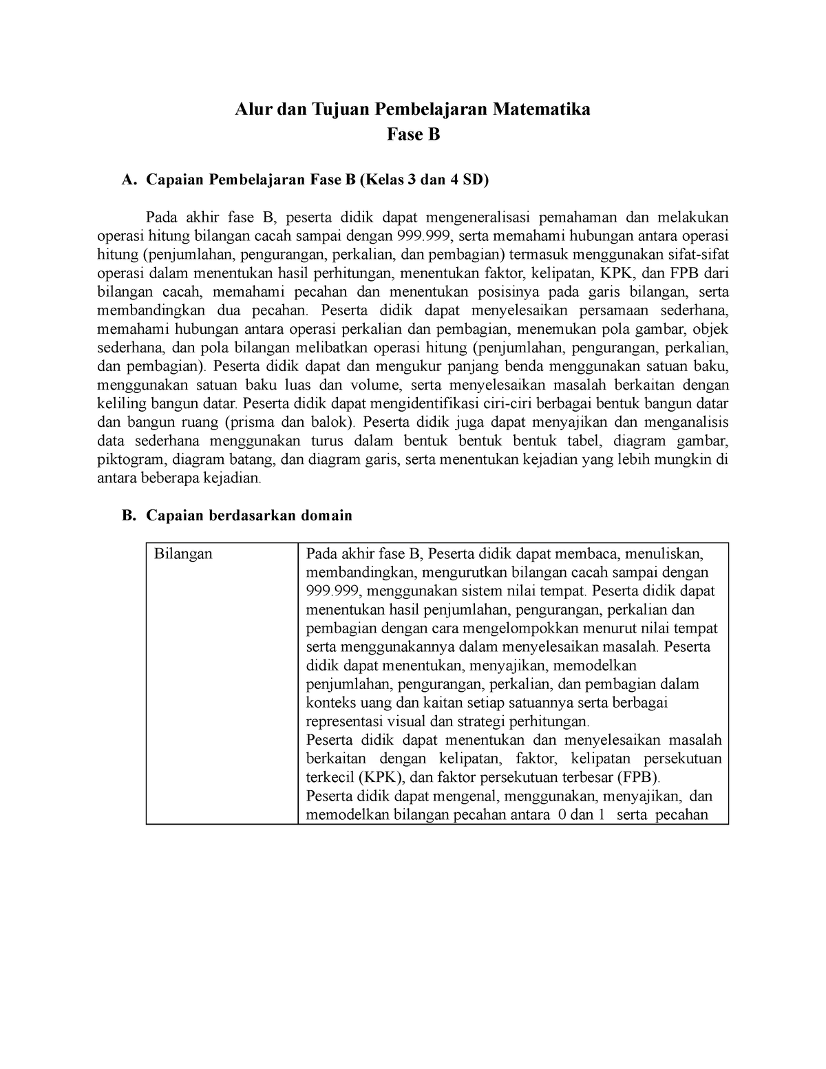 ATP Matematika Kelas 4 (datadikdasmen - Alur Dan Tujuan Pembelajaran ...