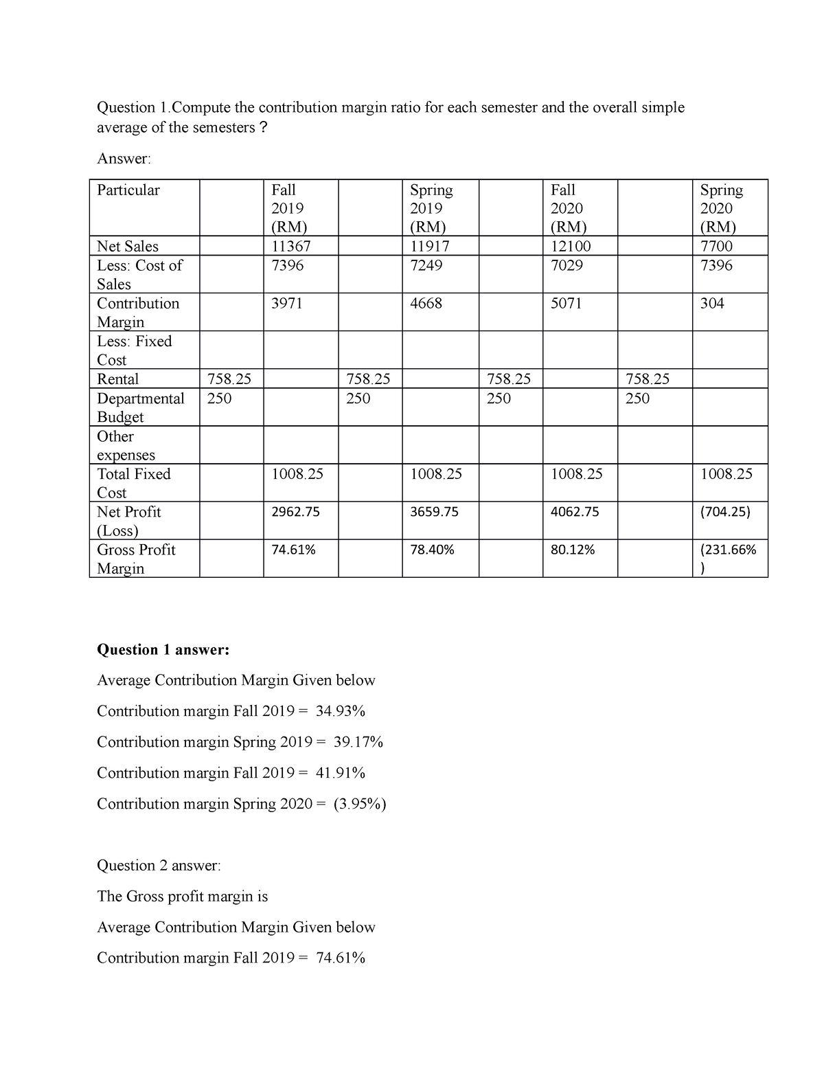 contribution margin ratio calculator