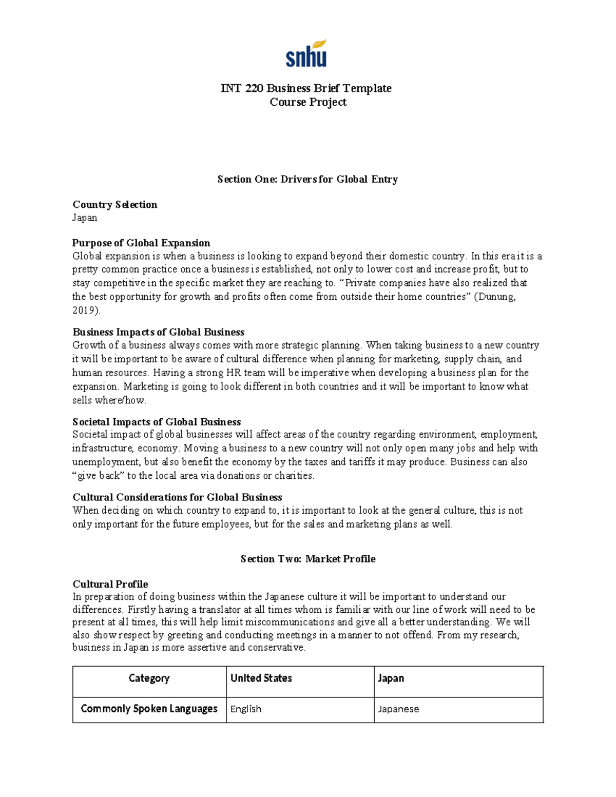 Final business brief - INT 220 Business Brief Template Course Project ...