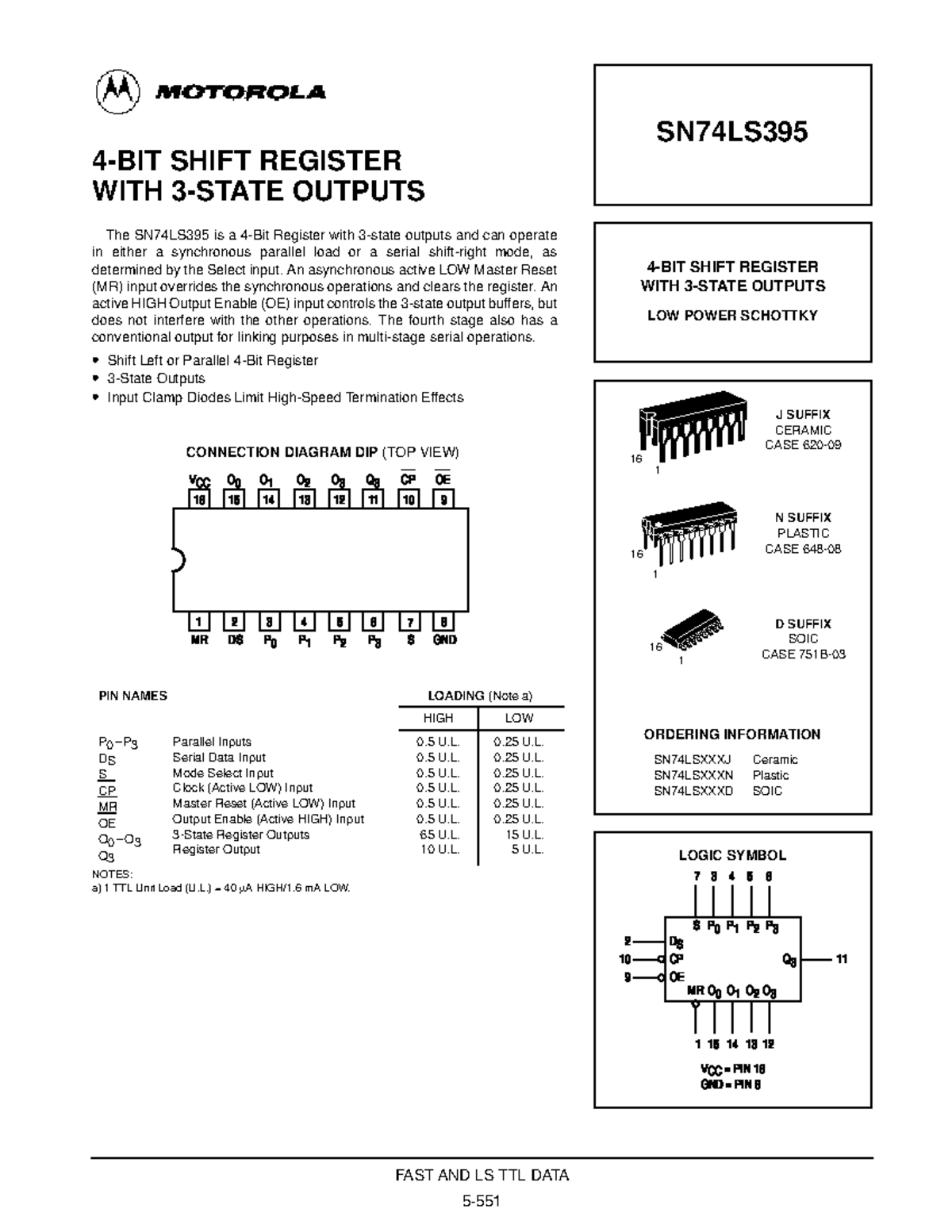 74LS395 registro triestado - FAST AND LS TTL DATA 4-BIT SHIFT REGISTER ...