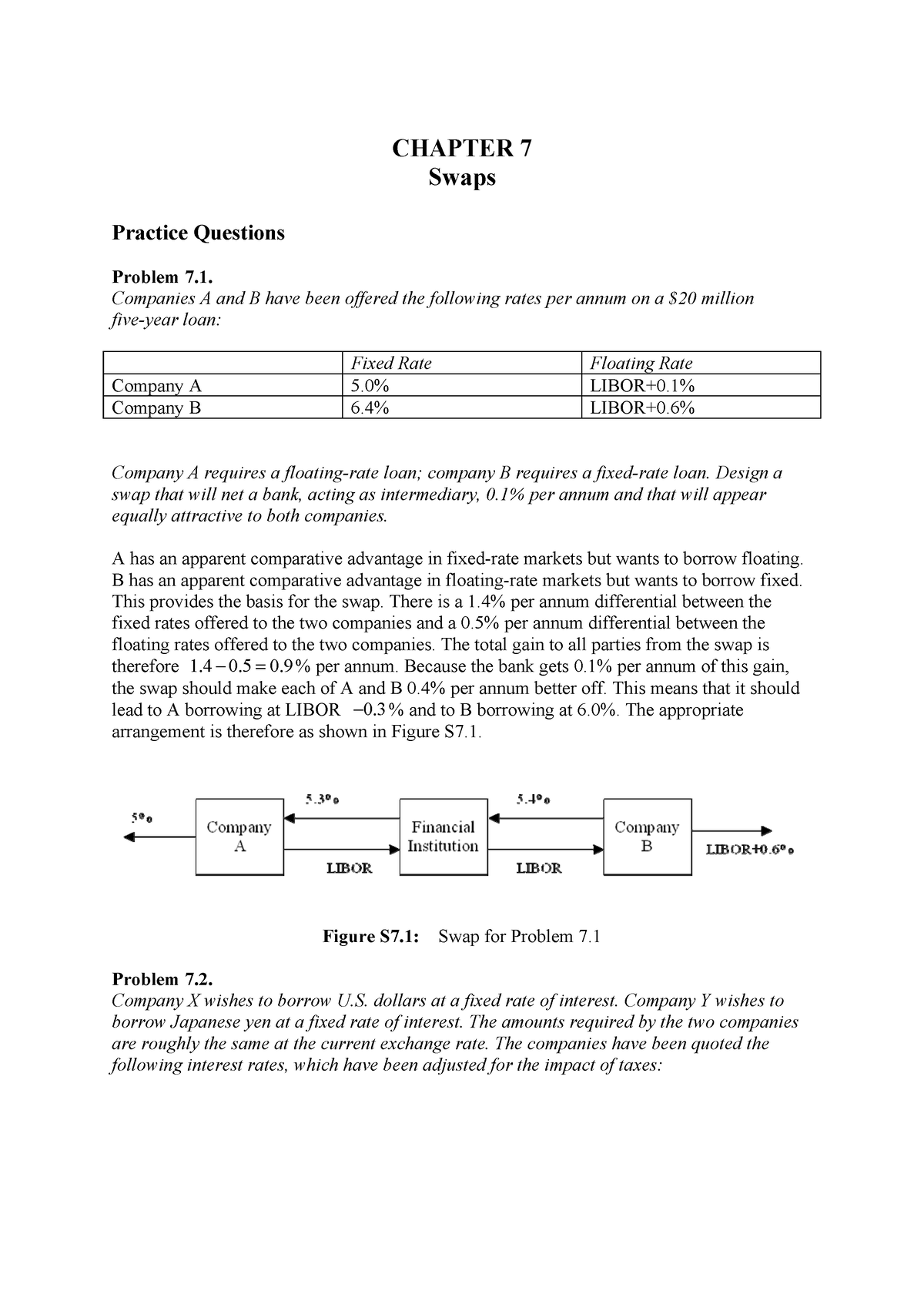 Hull OFOD 9e Solutions Ch 07 - 期貨與選擇權 - 臺科大 - Studocu