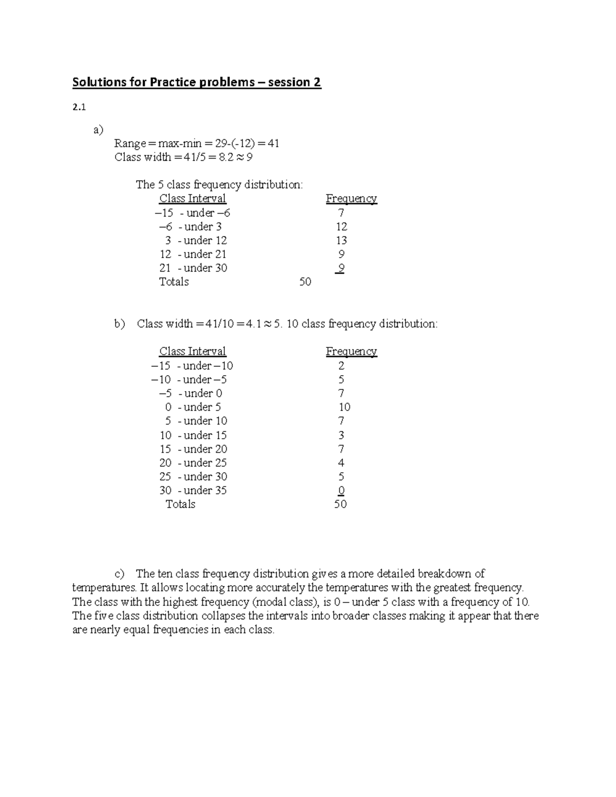 OMIS1050 - Lecture 2 Additional Practice Questions - 2020 - Solutions ...