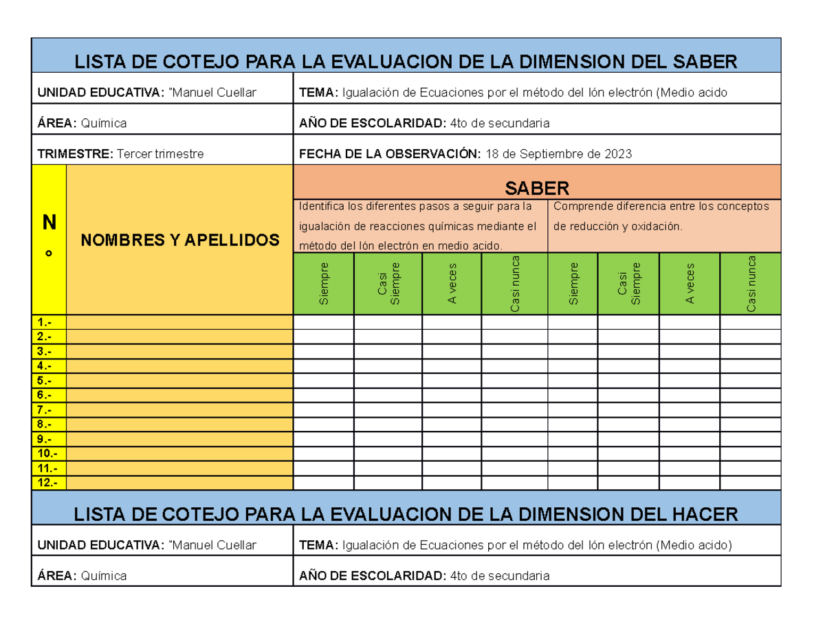 Lista DE Cotejo PARA LA Evaluacion DE LA Dimension DEL Saber - LISTA DE