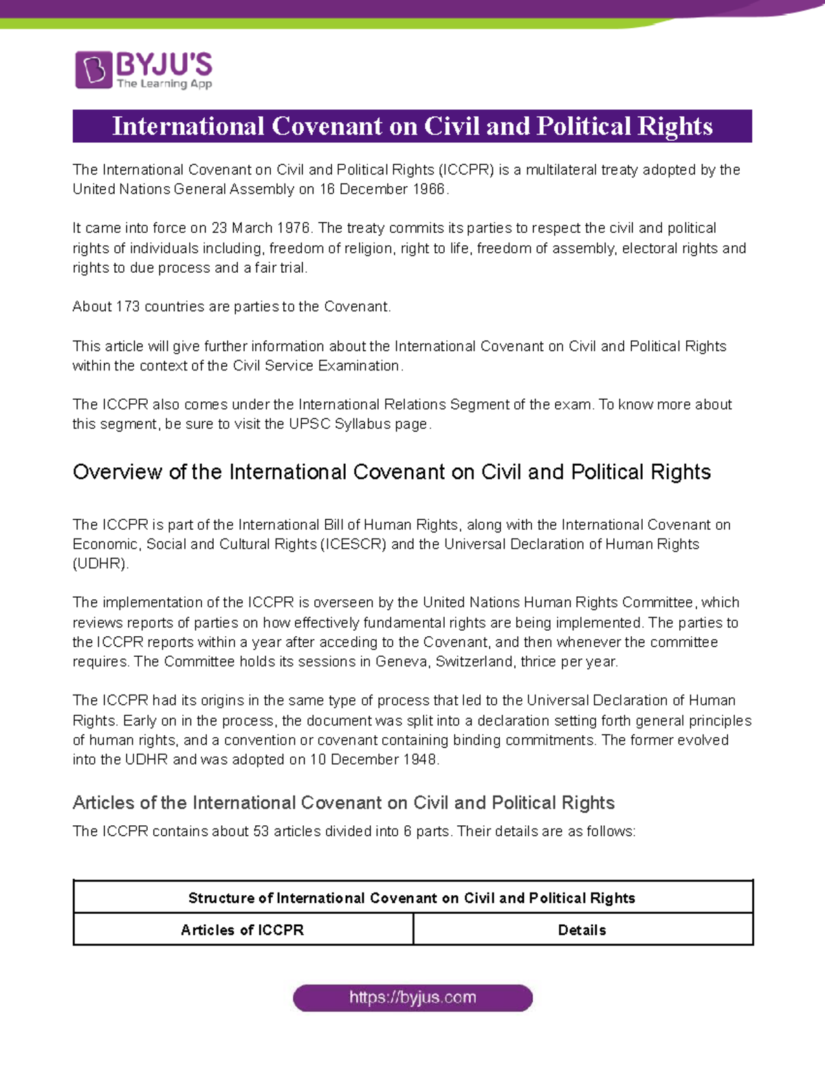 International Covenant on Civil and Political Rights - It came into